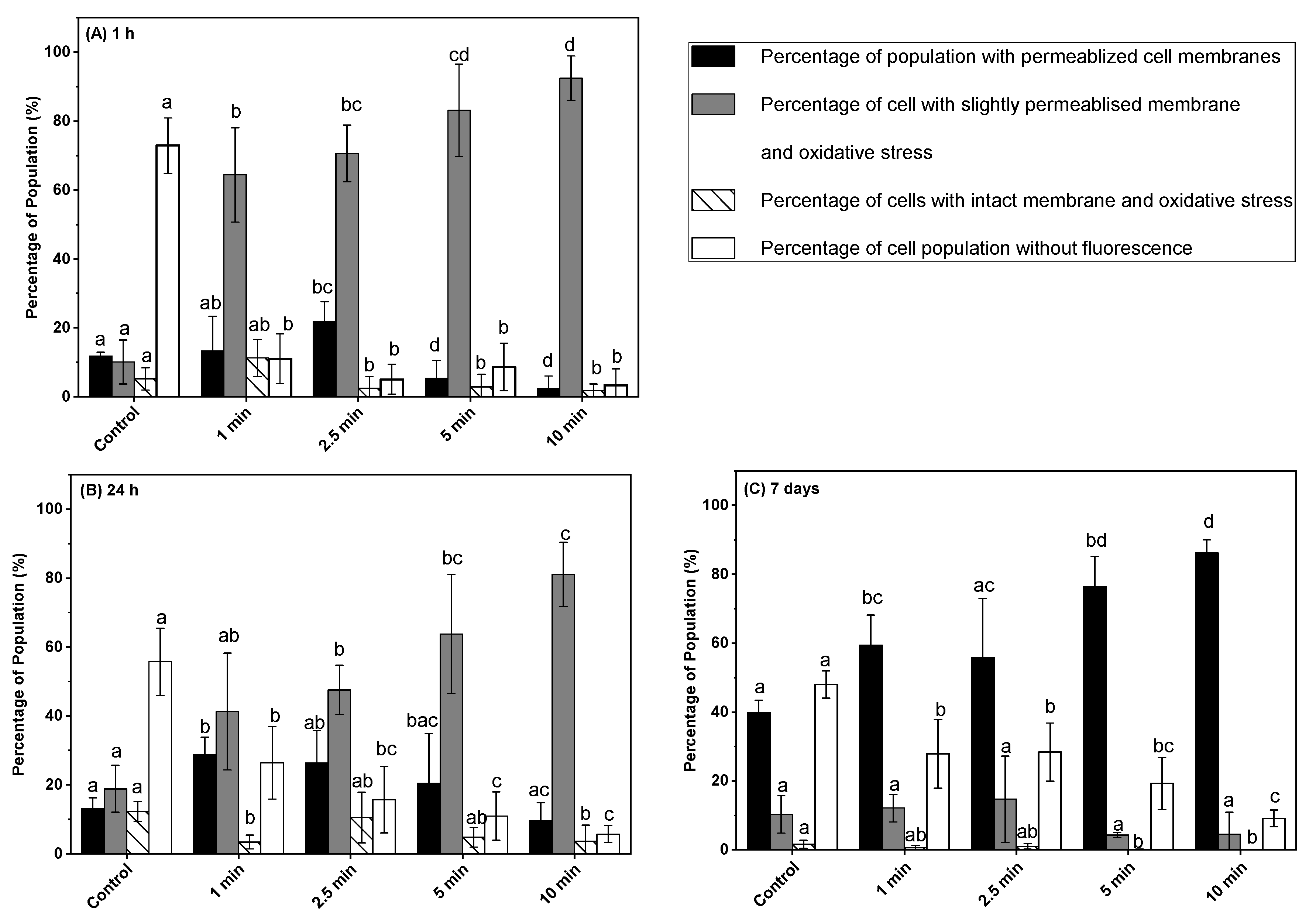 Microorganisms 11 00682 g004 Microorganisms 11 00682 g004
