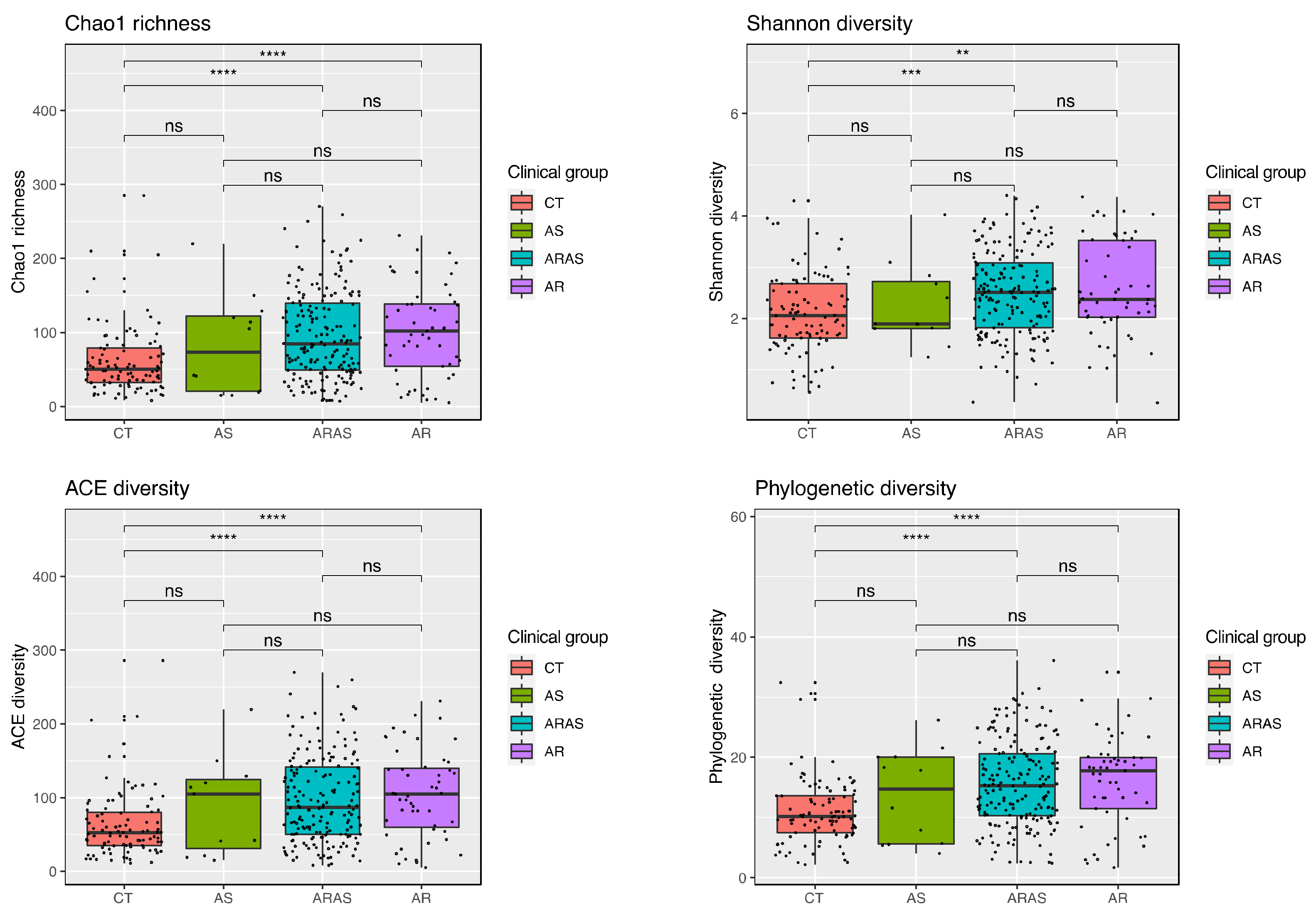Microorganisms 11 00683 g002 Microorganisms 11 00683 g002
