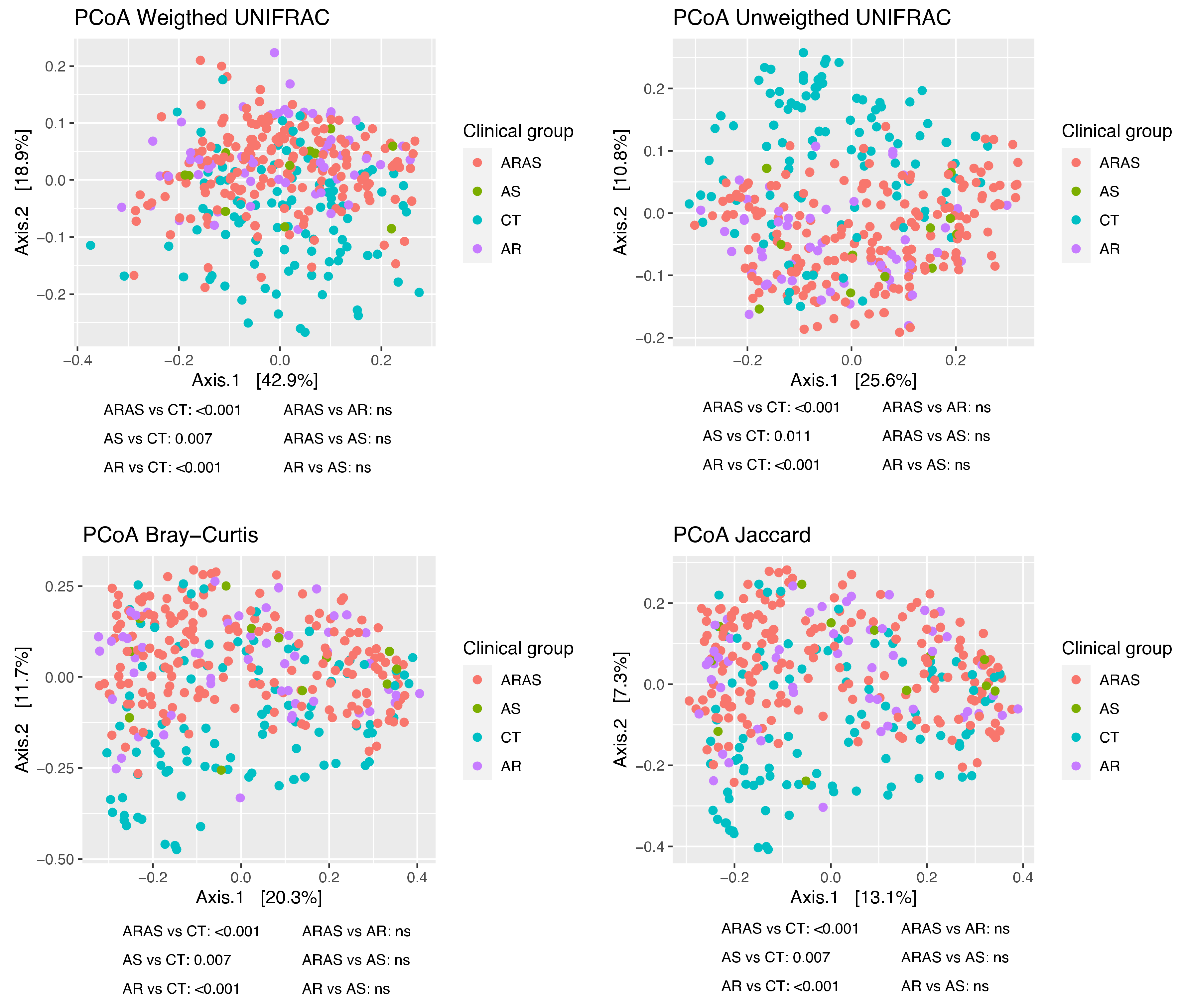 Microorganisms 11 00683 g003 Microorganisms 11 00683 g003