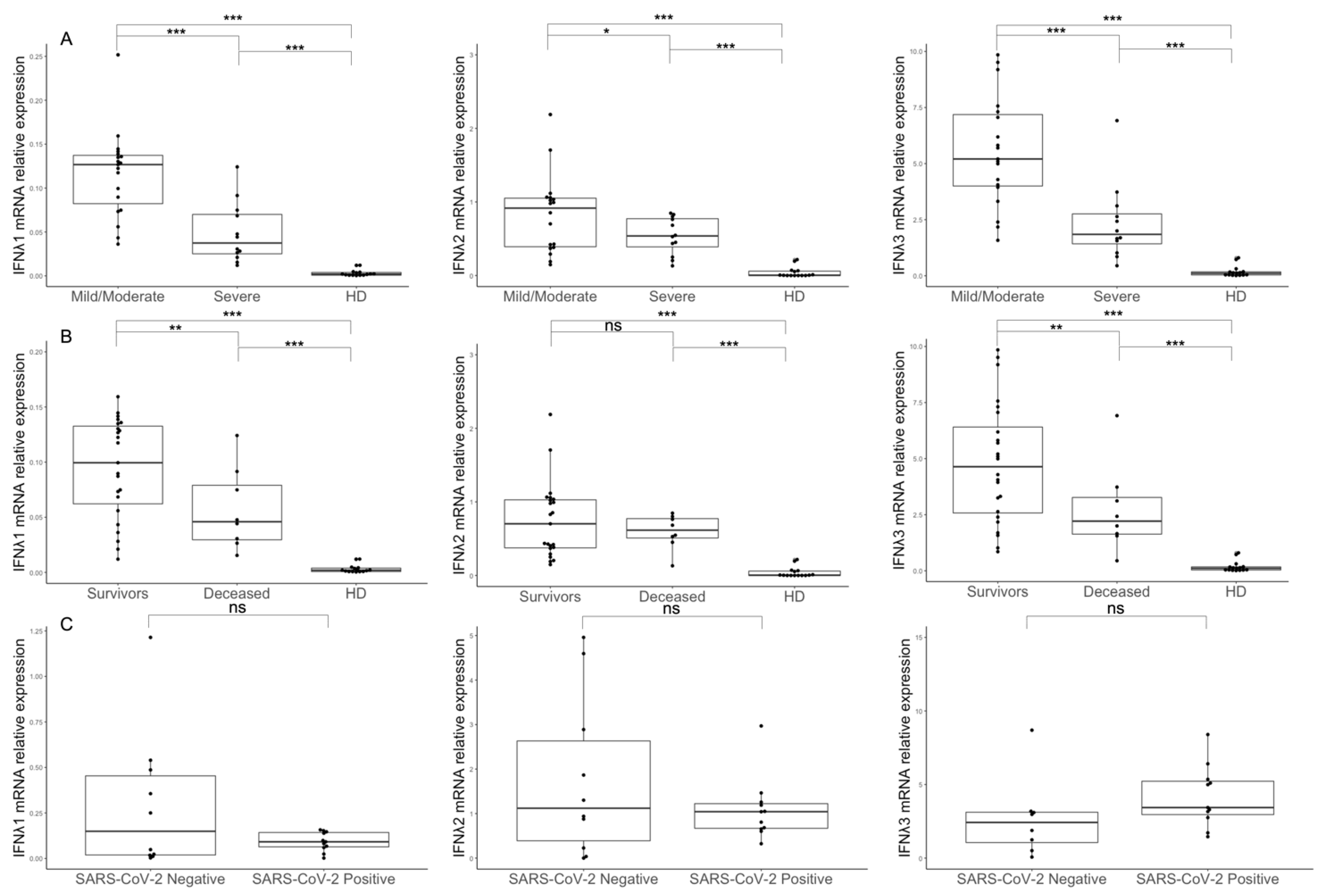 Microorganisms 11 00689 g001