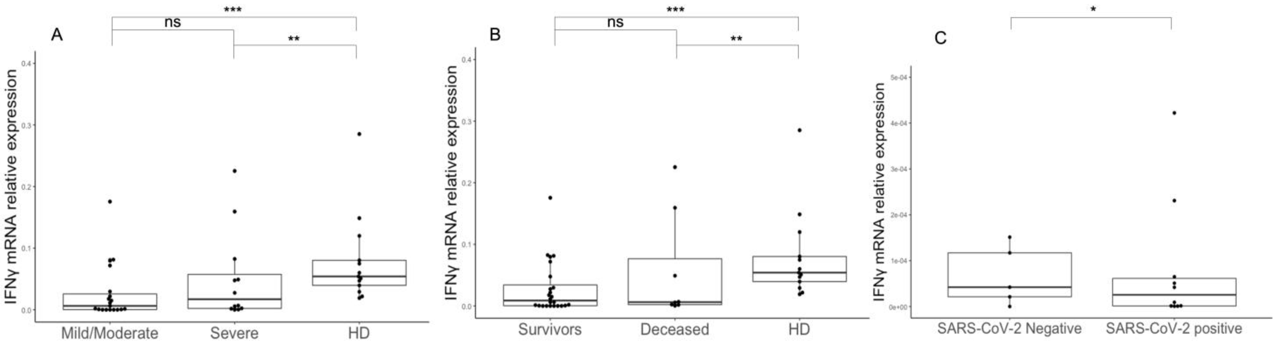 Microorganisms 11 00689 g002