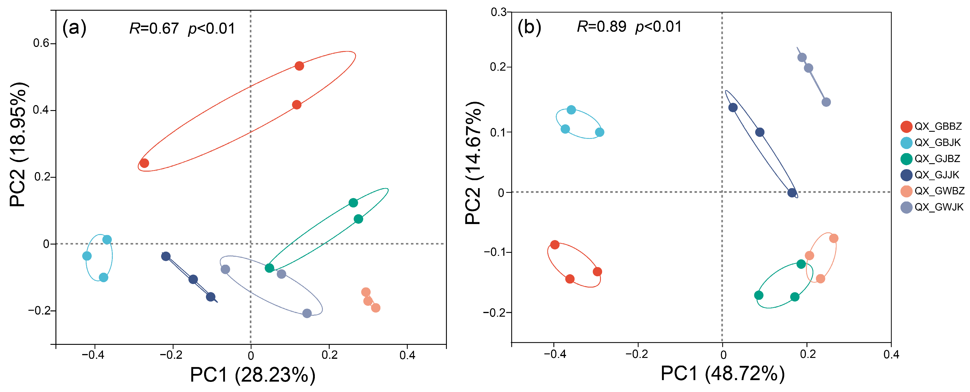 Microorganisms 11 00694 g004 Microorganisms 11 00694 g004
