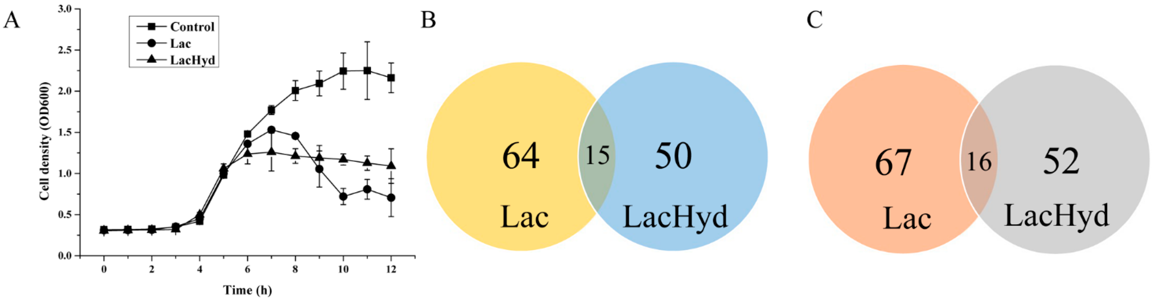 Microorganisms 11 00695 g001