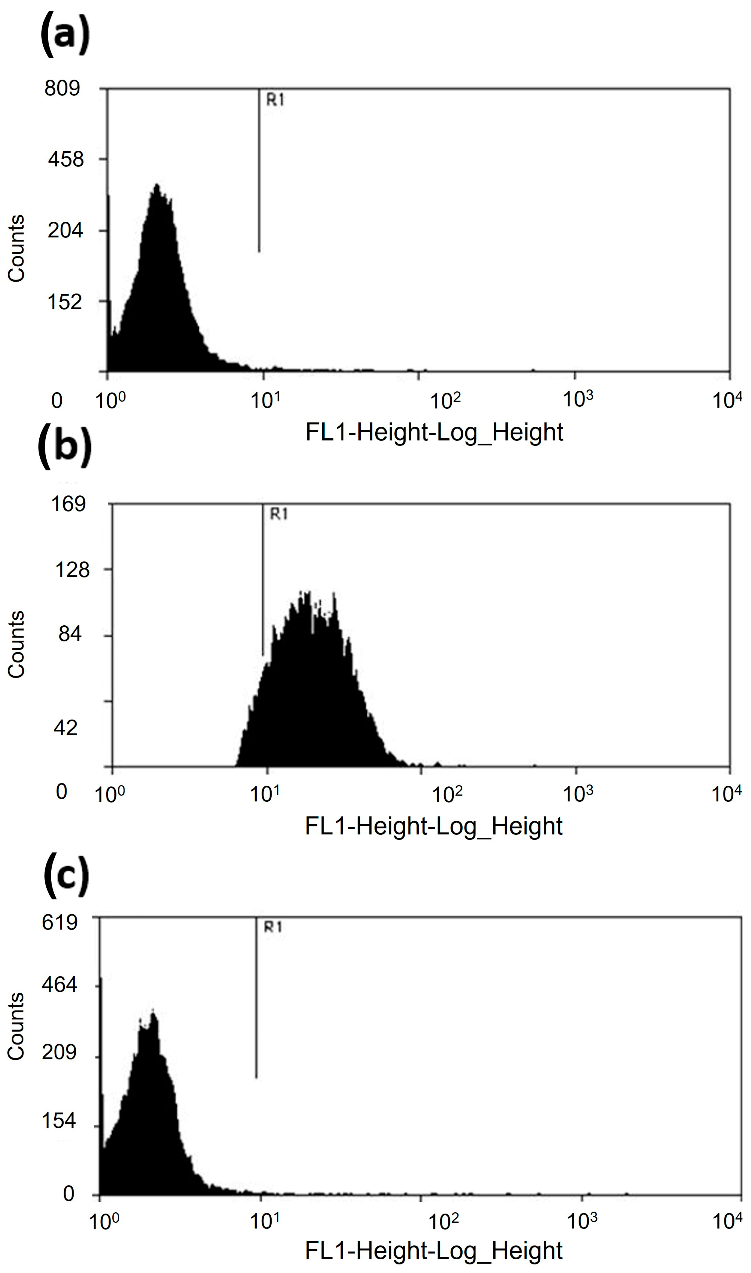 Microorganisms 11 00708 g002