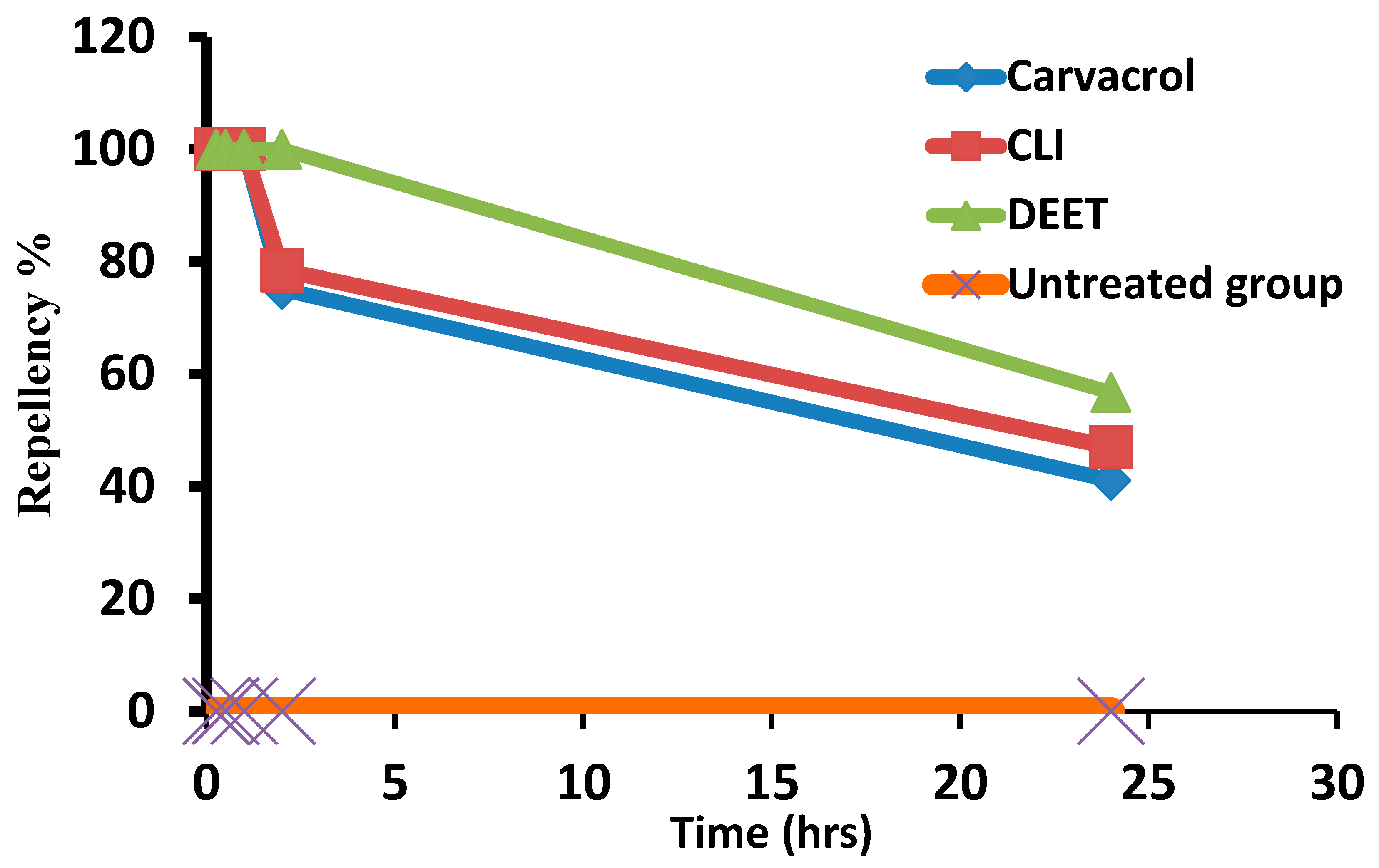 Microorganisms 11 00733 g005 Microorganisms 11 00733 g005