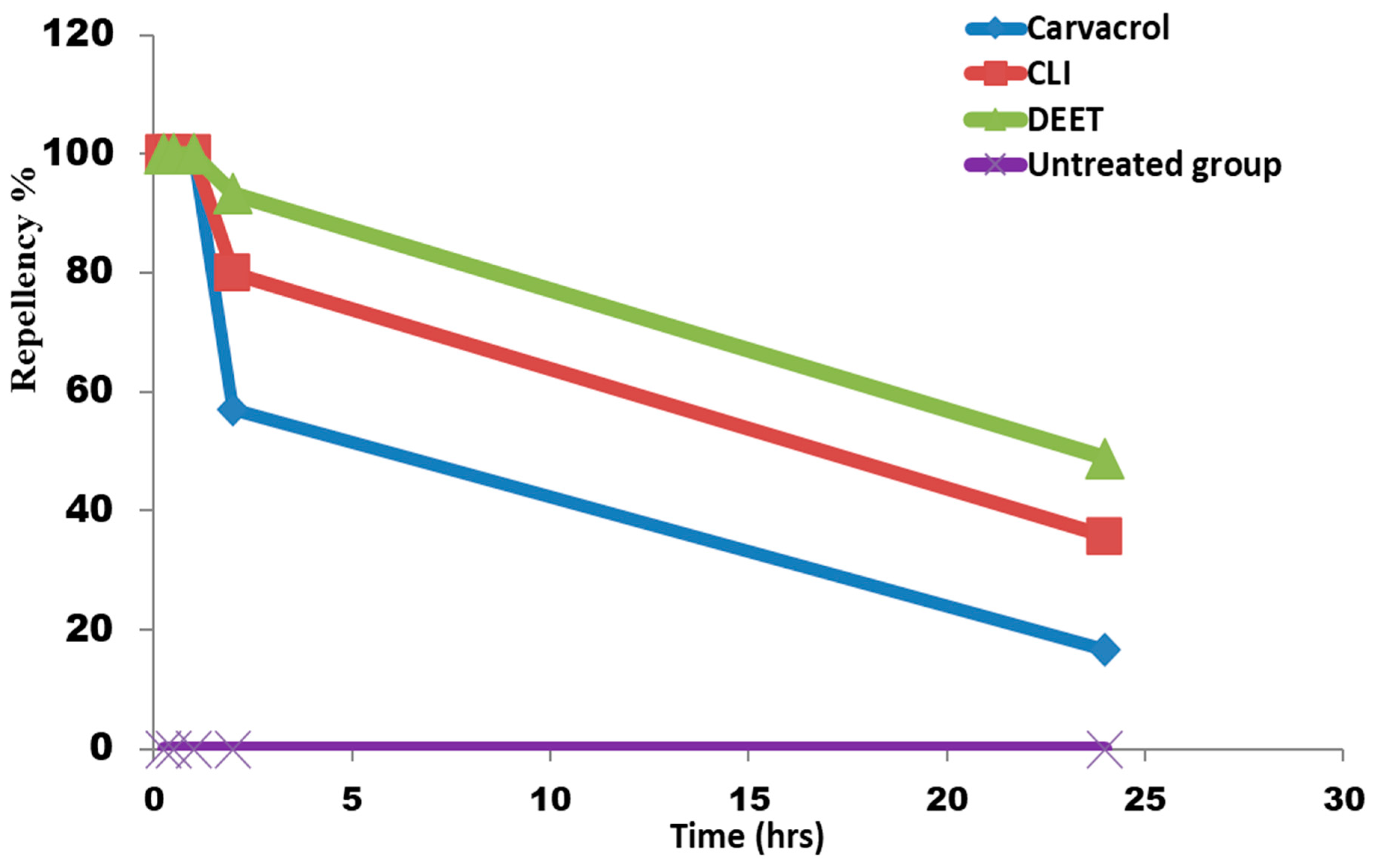 Microorganisms 11 00733 g006 Microorganisms 11 00733 g006