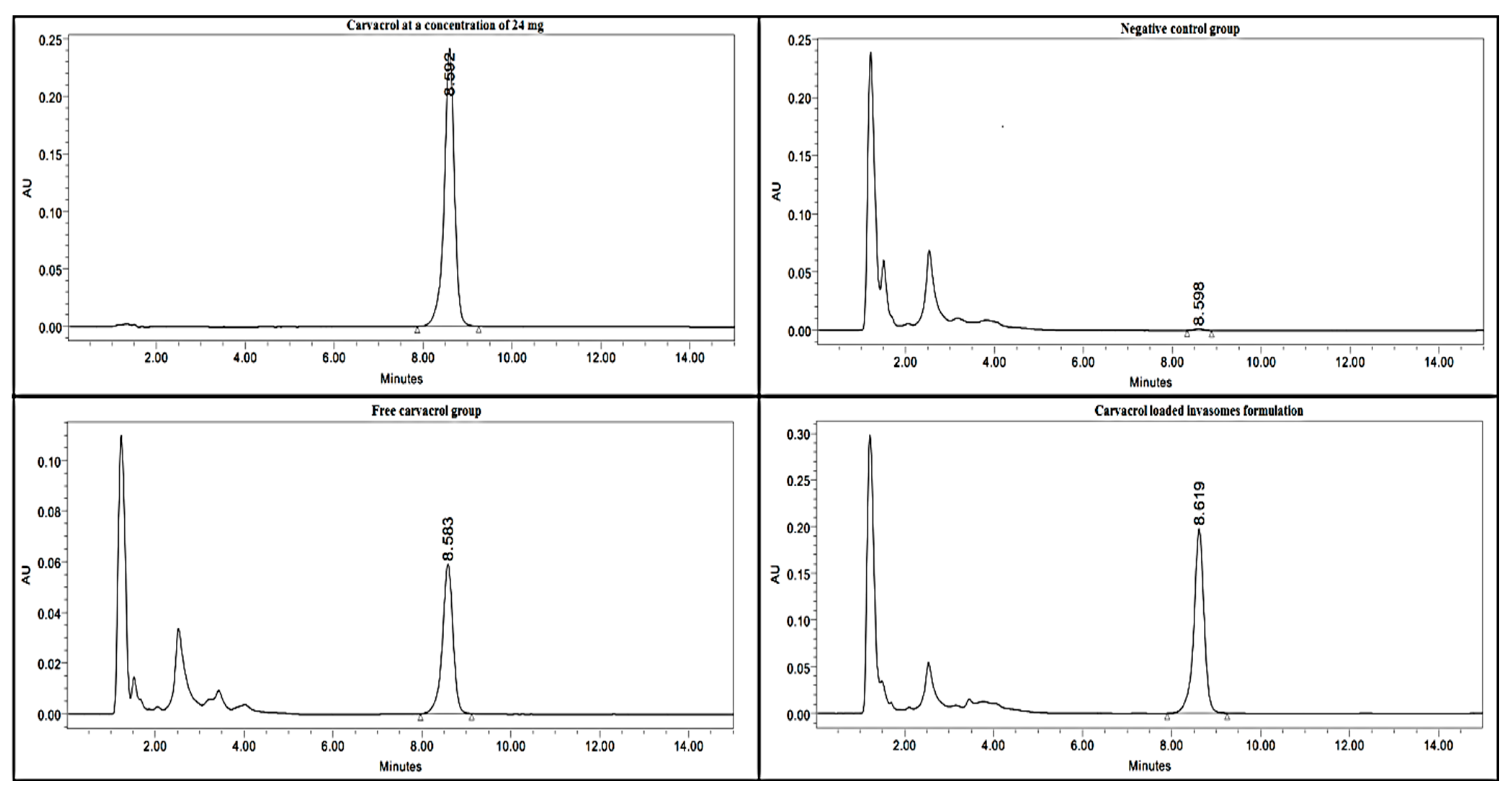 Microorganisms 11 00733 g007 Microorganisms 11 00733 g007