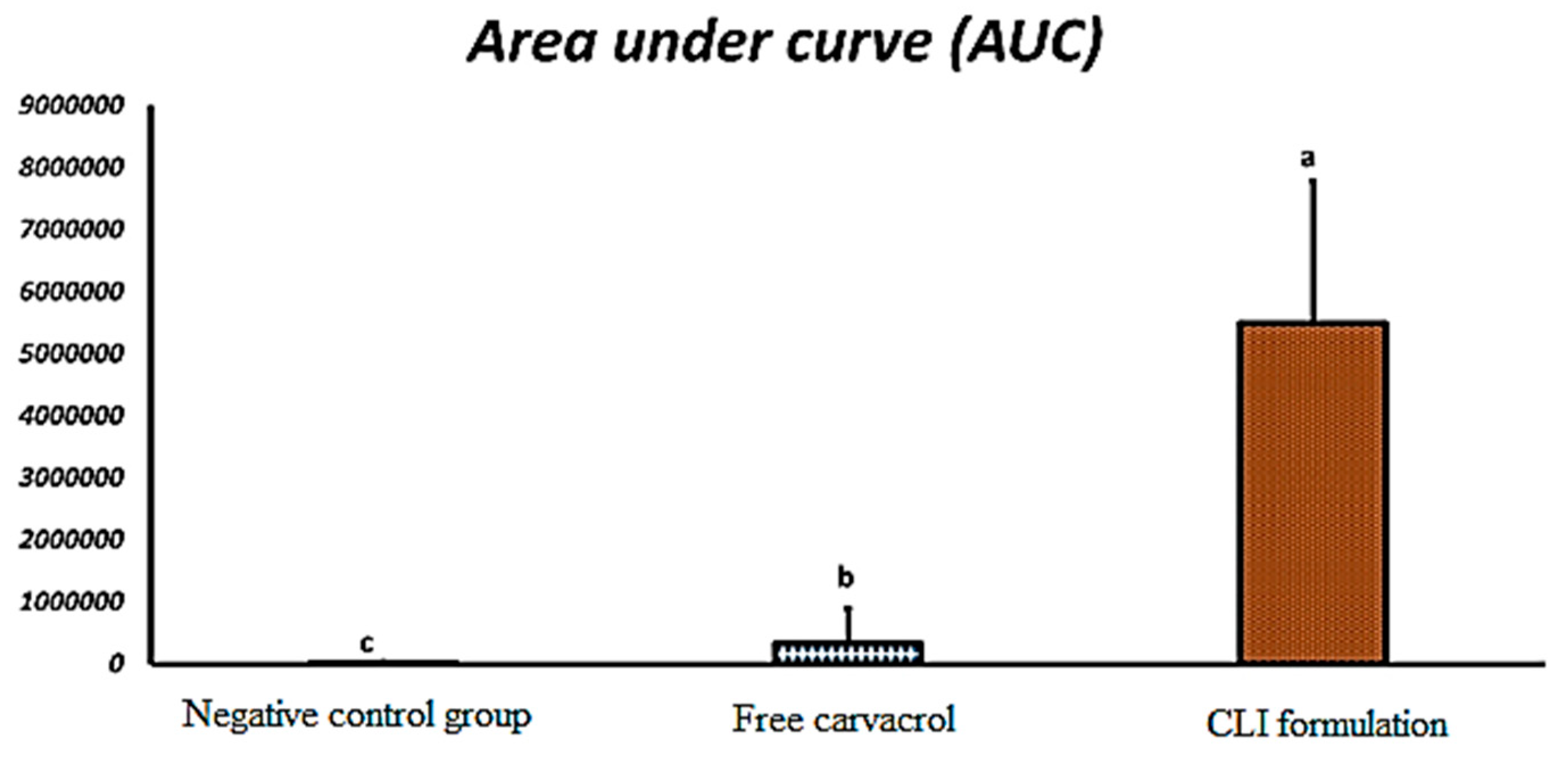 Microorganisms 11 00733 g008 Microorganisms 11 00733 g008