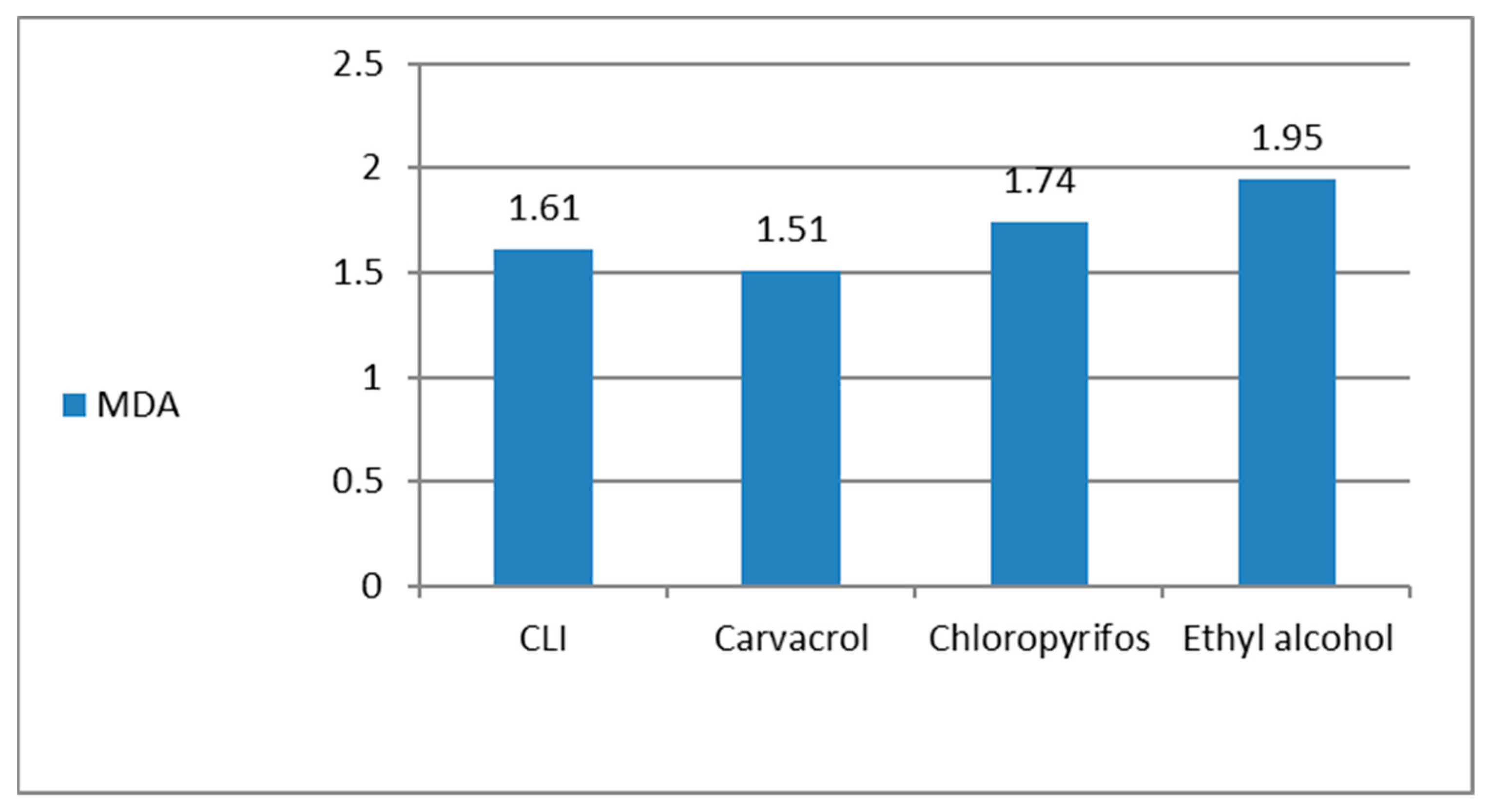 Microorganisms 11 00733 g010 Microorganisms 11 00733 g010