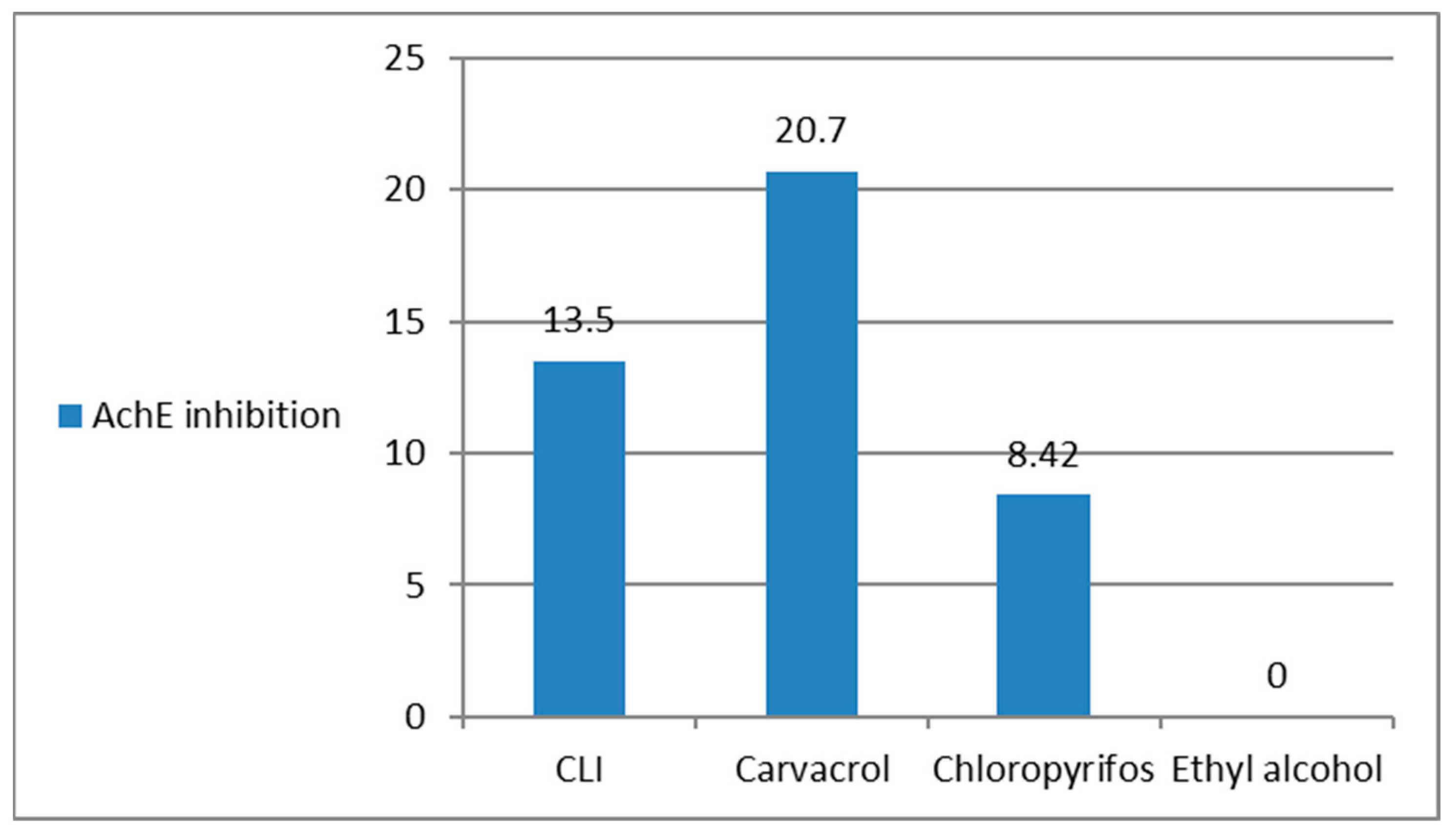 Microorganisms 11 00733 g011 Microorganisms 11 00733 g011