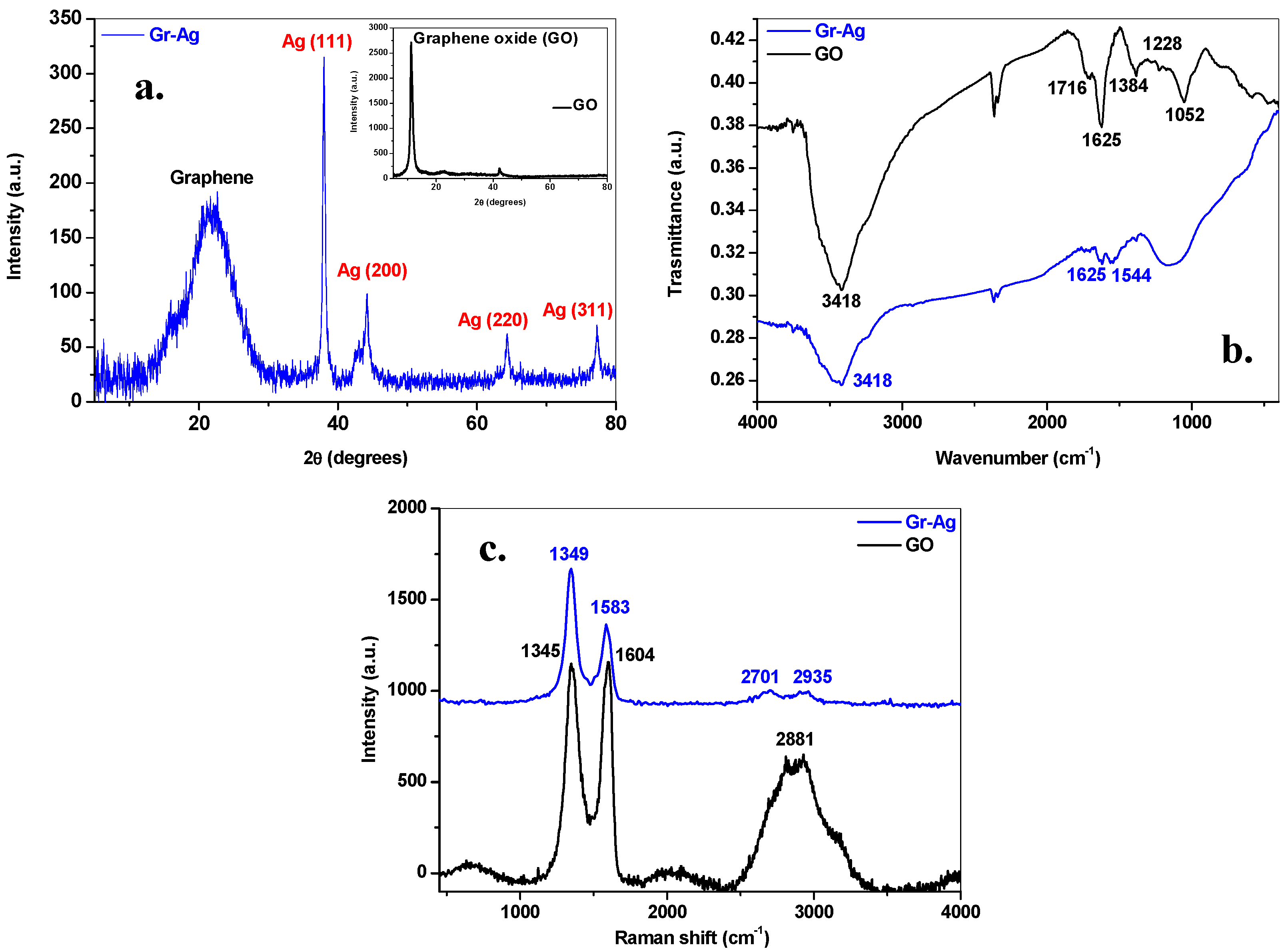 Microorganisms 11 00745 g001 Microorganisms 11 00745 g001