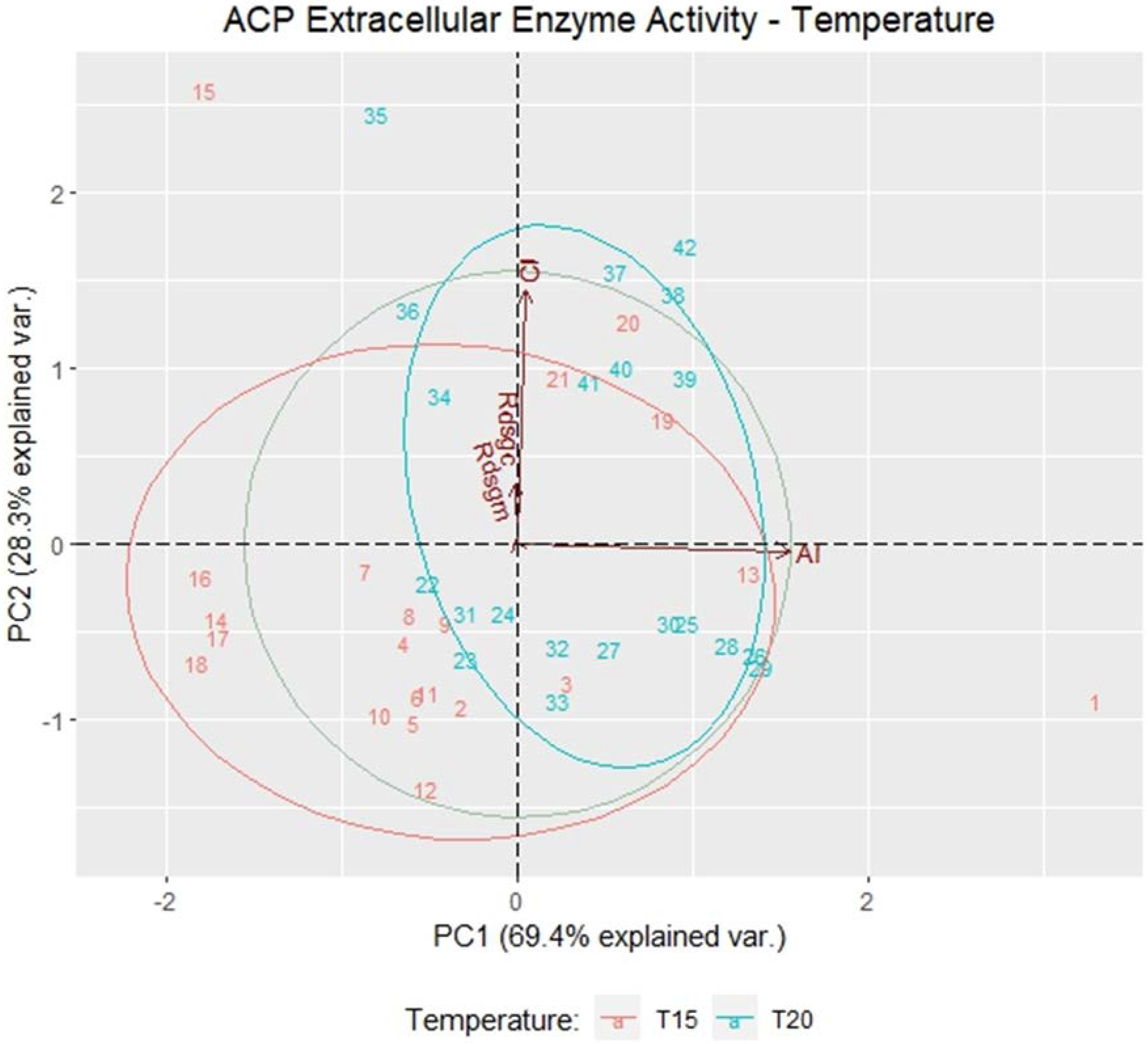 Microorganisms 11 00751 g004