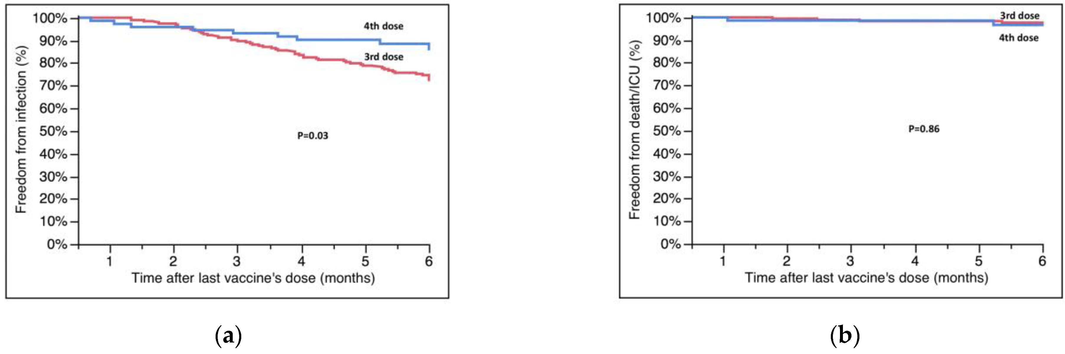 Microorganisms 11 00755 g001 Microorganisms 11 00755 g001