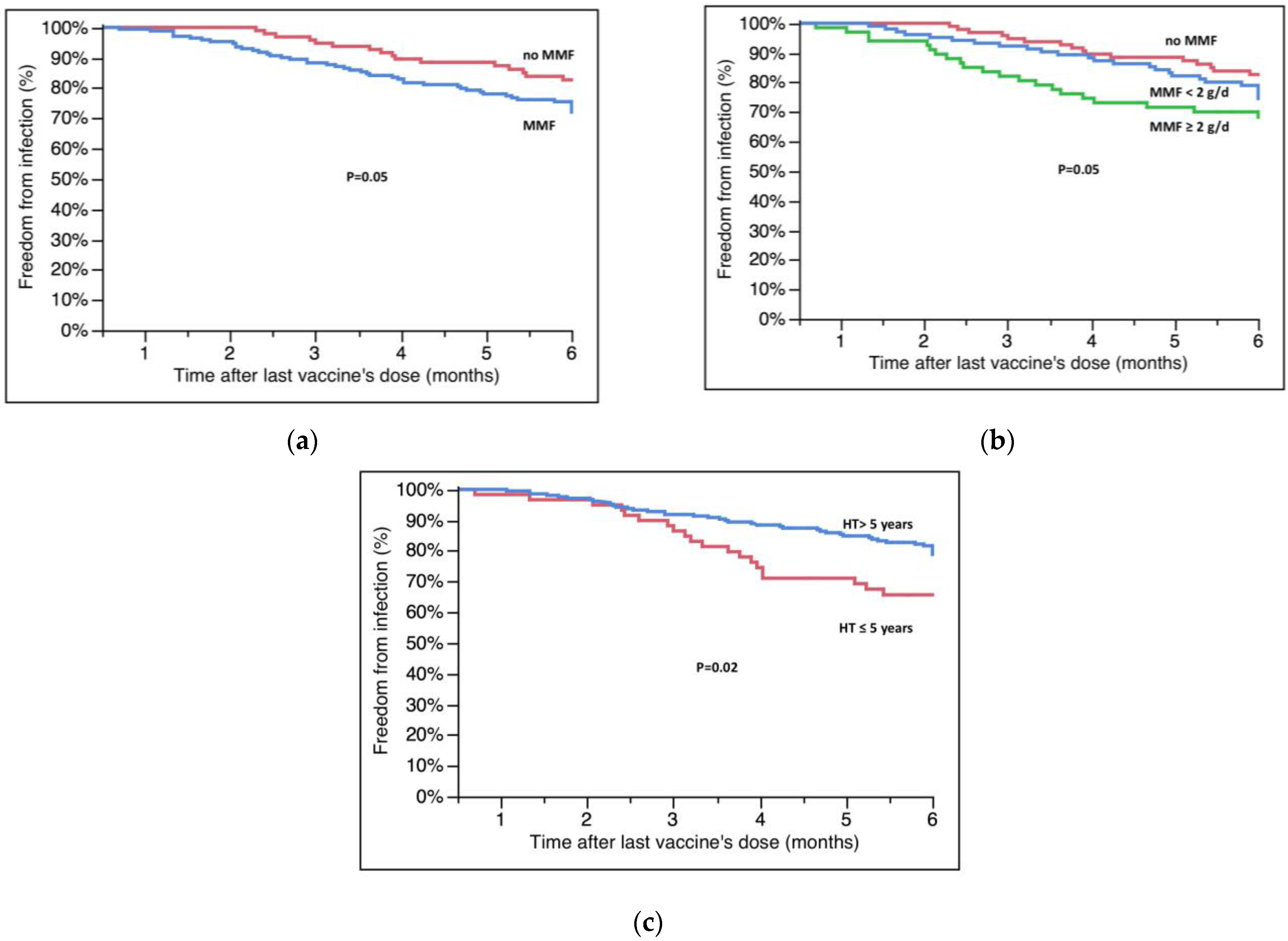 Microorganisms 11 00755 g002 Microorganisms 11 00755 g002