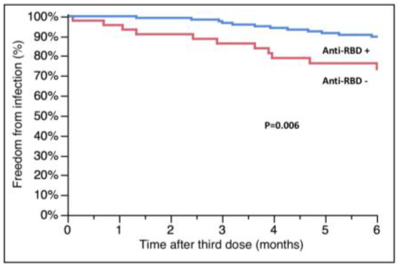 Microorganisms 11 00755 g004 Microorganisms 11 00755 g004