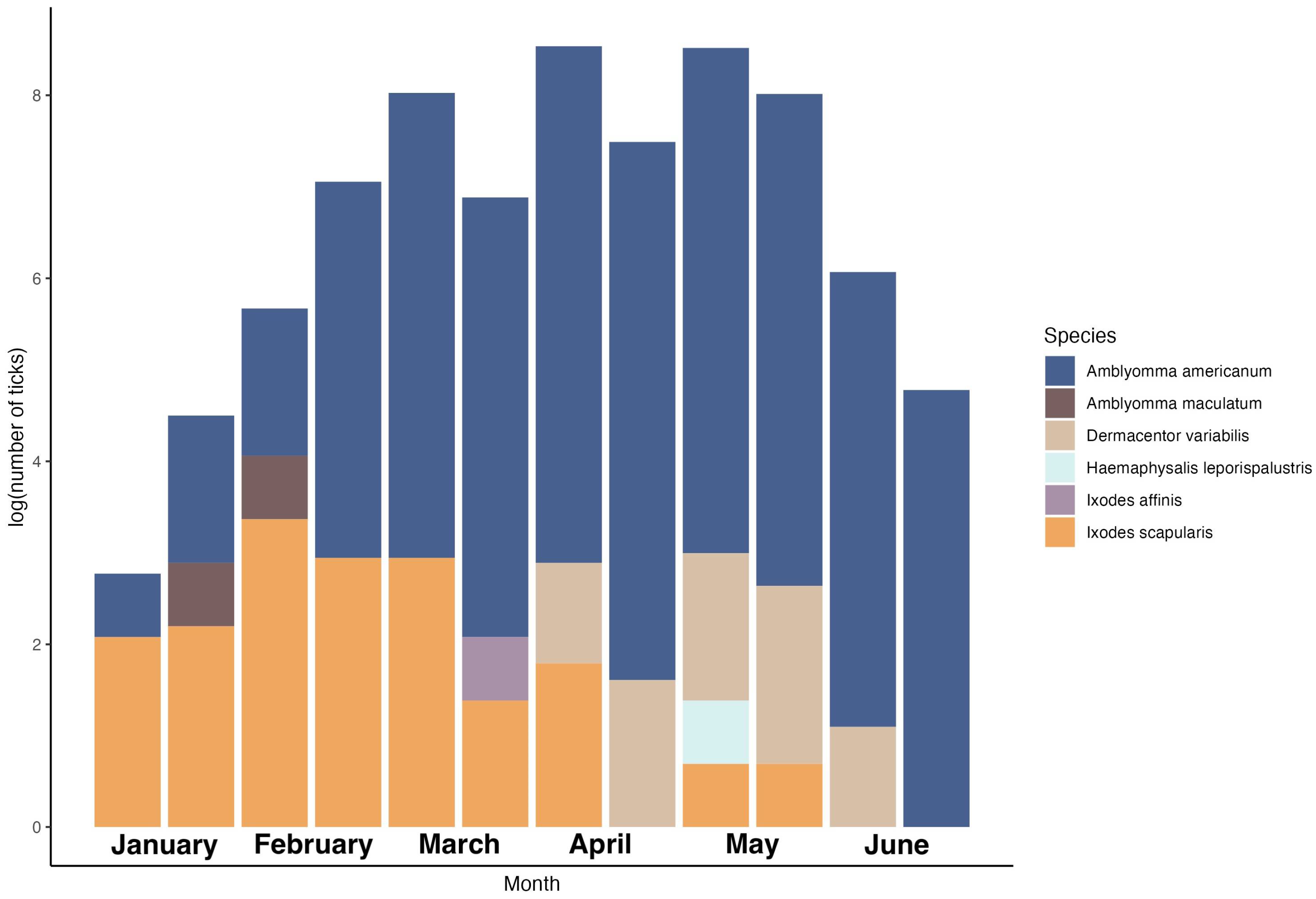 Microorganisms 11 00756 g002 Microorganisms 11 00756 g002