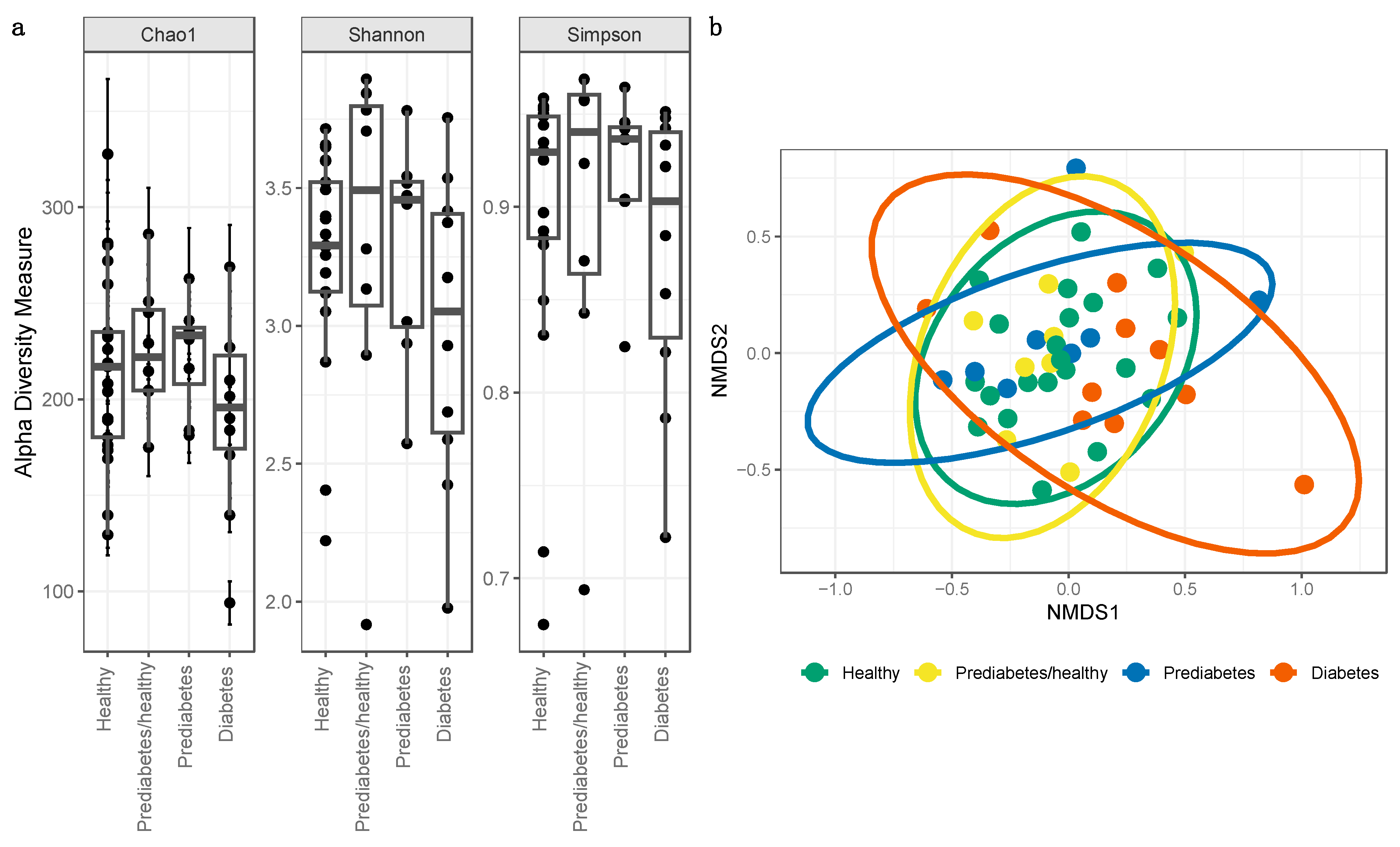 Microorganisms 11 00758 g002 Microorganisms 11 00758 g002