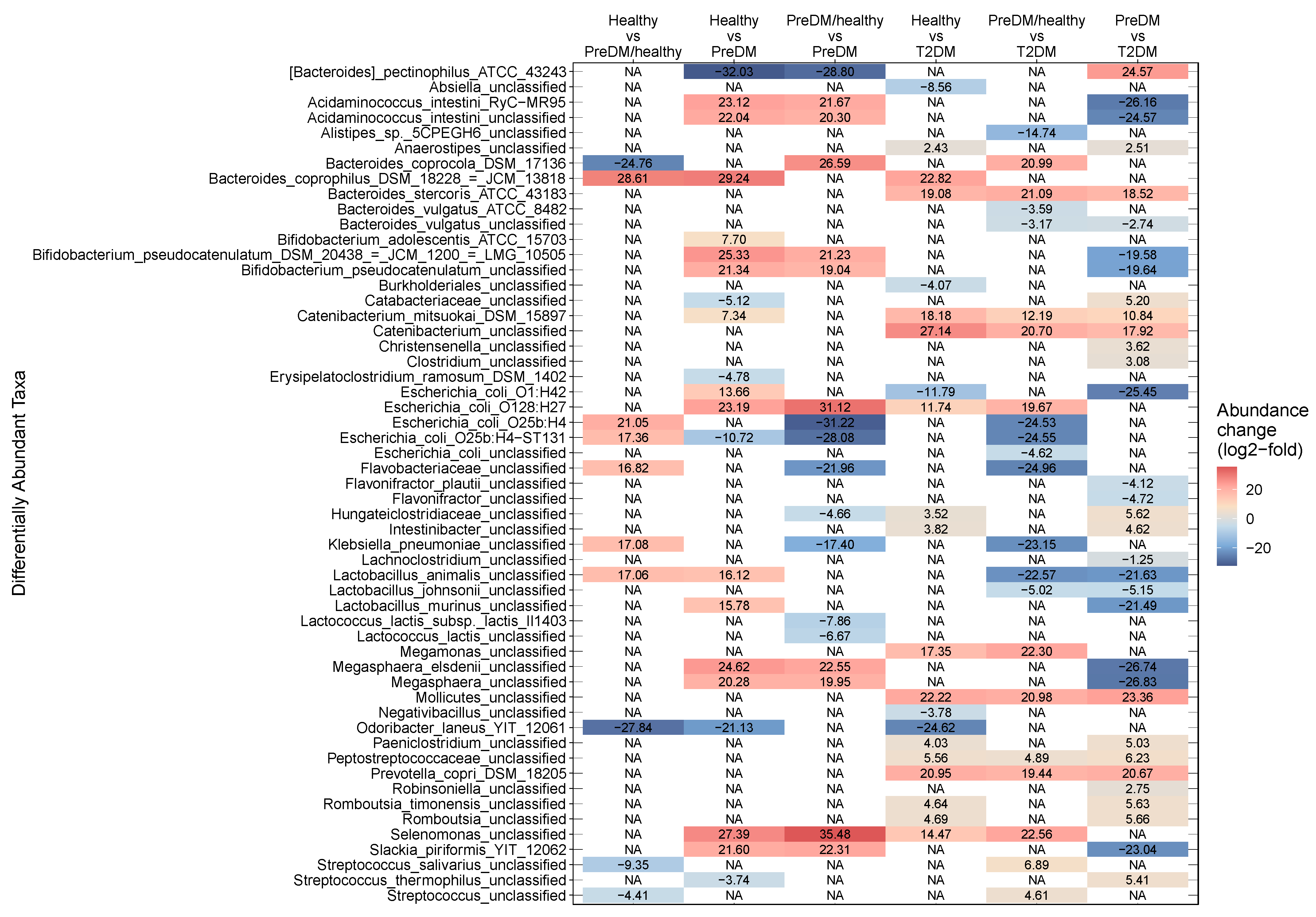 Microorganisms 11 00758 g003 Microorganisms 11 00758 g003