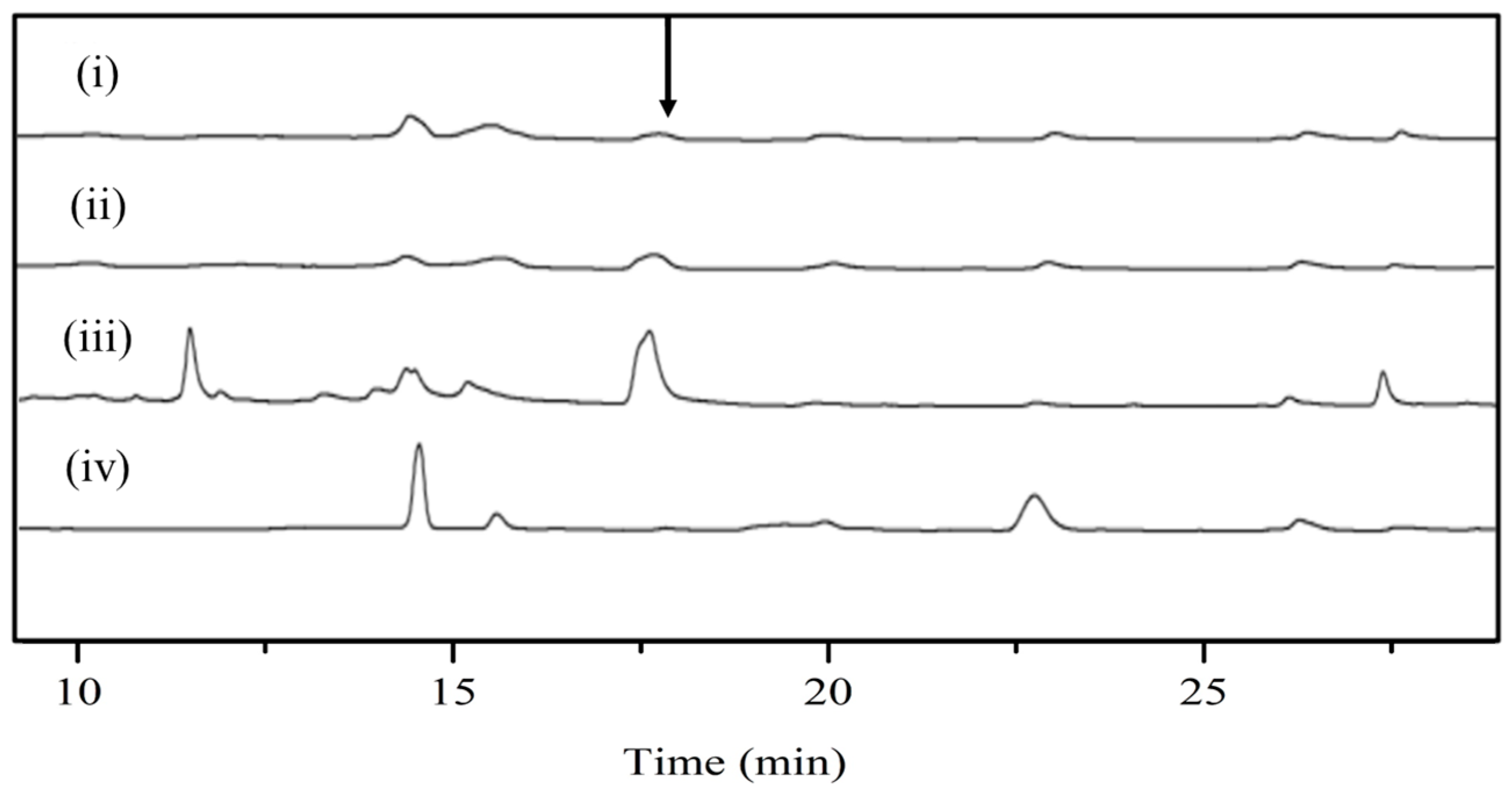 Microorganisms 11 00762 g005 Microorganisms 11 00762 g005