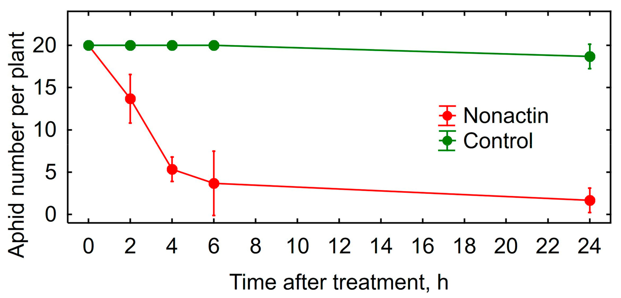 Microorganisms 11 00764 g005 Microorganisms 11 00764 g005