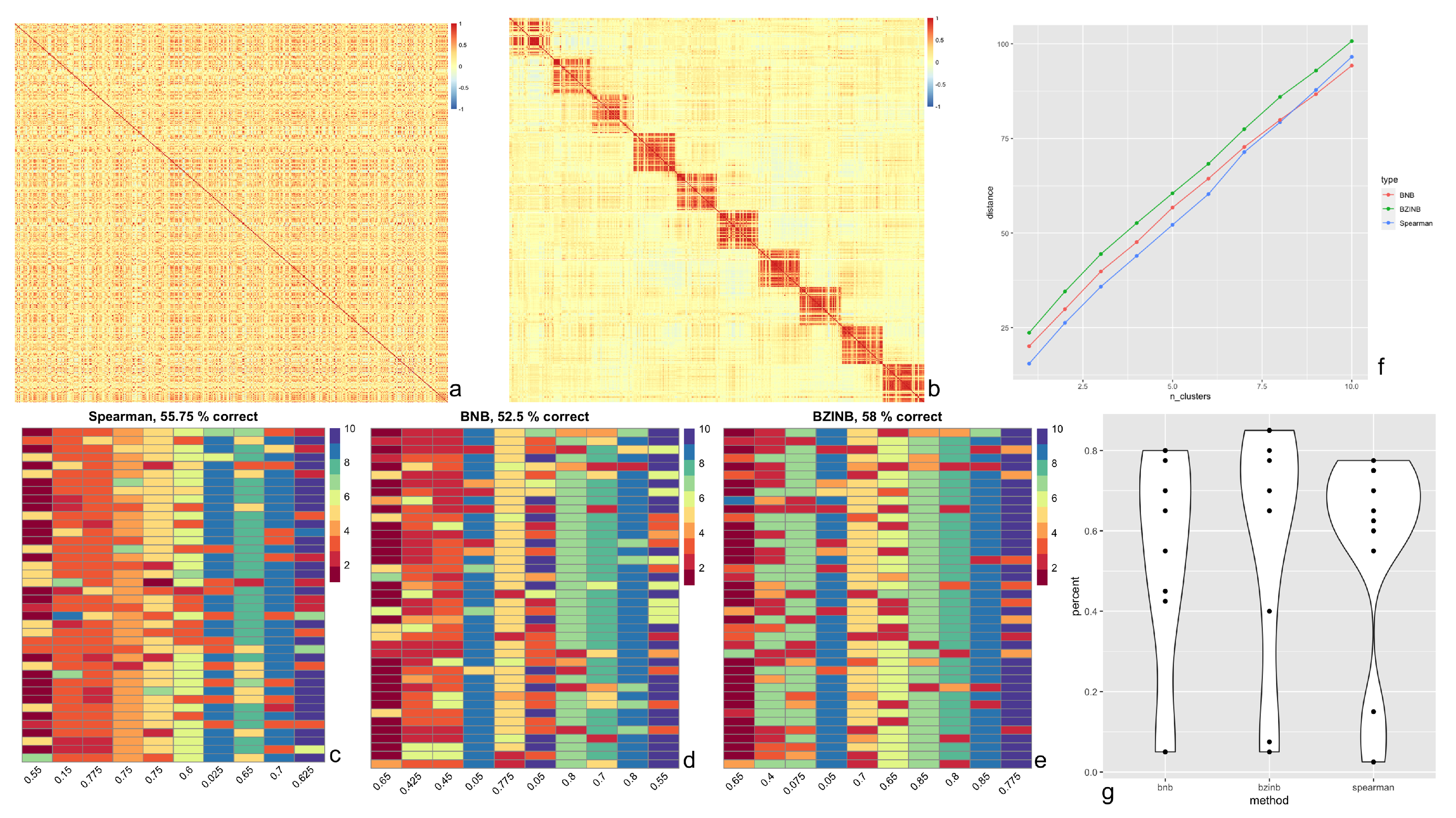 Microorganisms 11 00766 g003