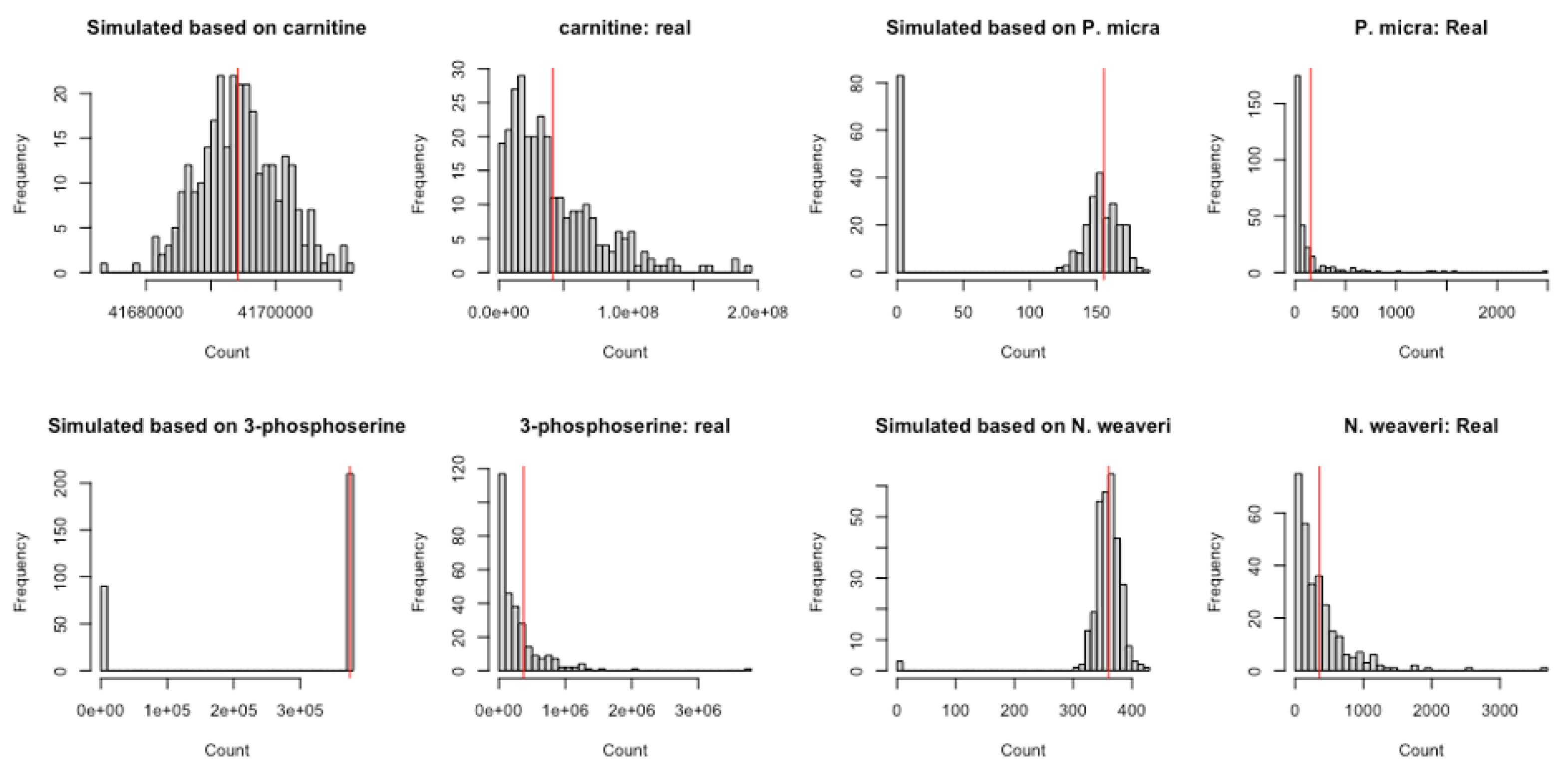 Microorganisms 11 00766 g0a2