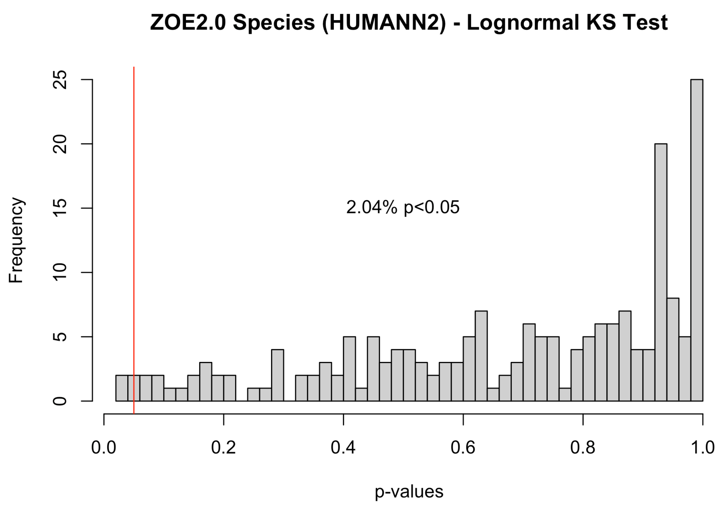 Microorganisms 11 00766 g0a3