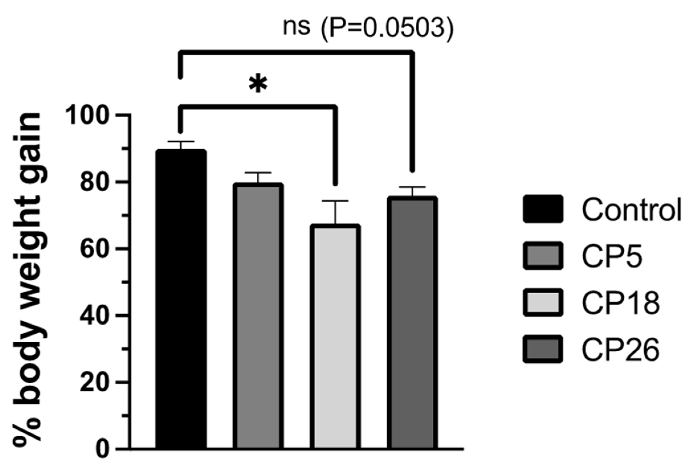 Microorganisms 11 00771 g003 Microorganisms 11 00771 g003