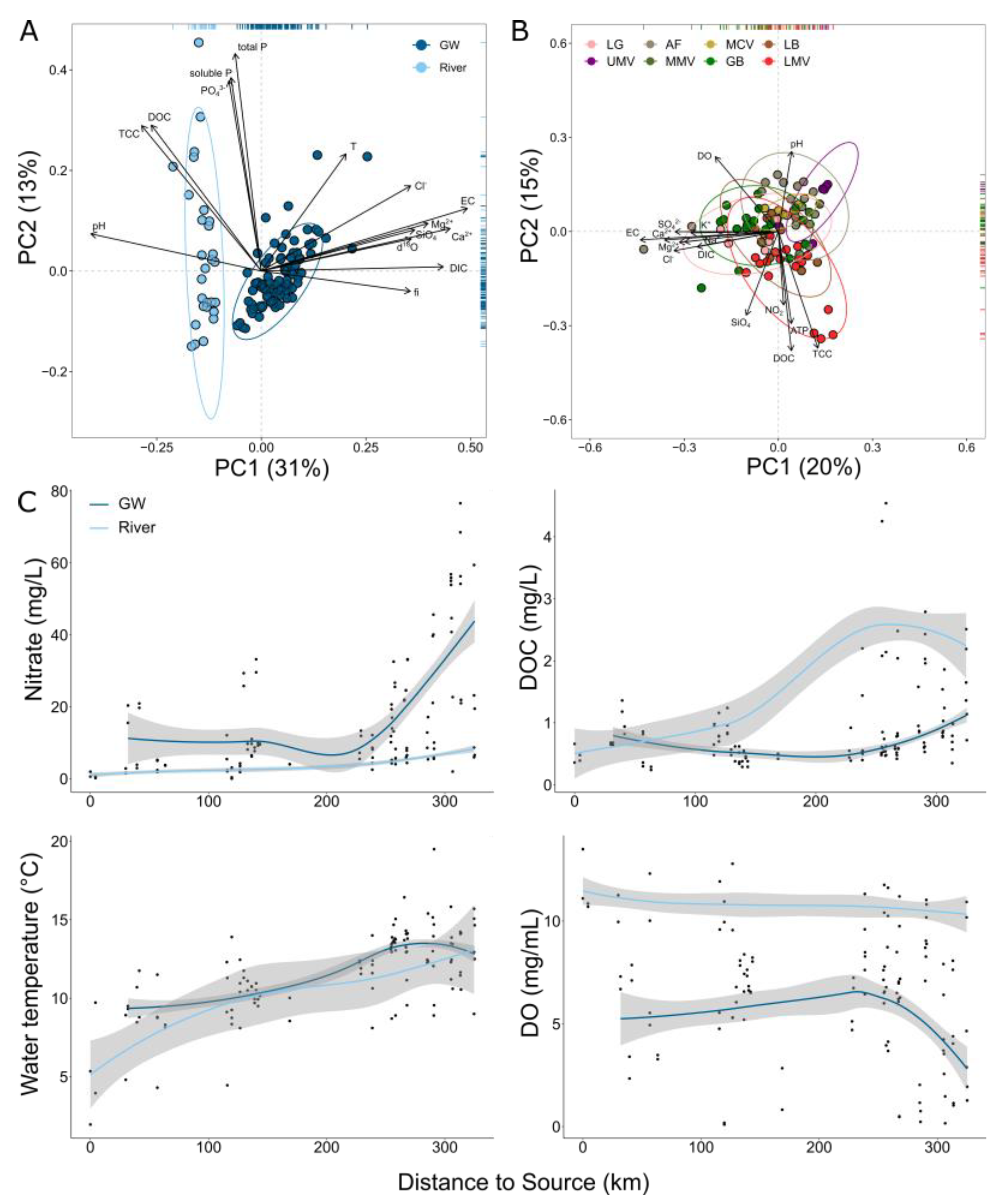Microorganisms 11 00779 g002 Microorganisms 11 00779 g002