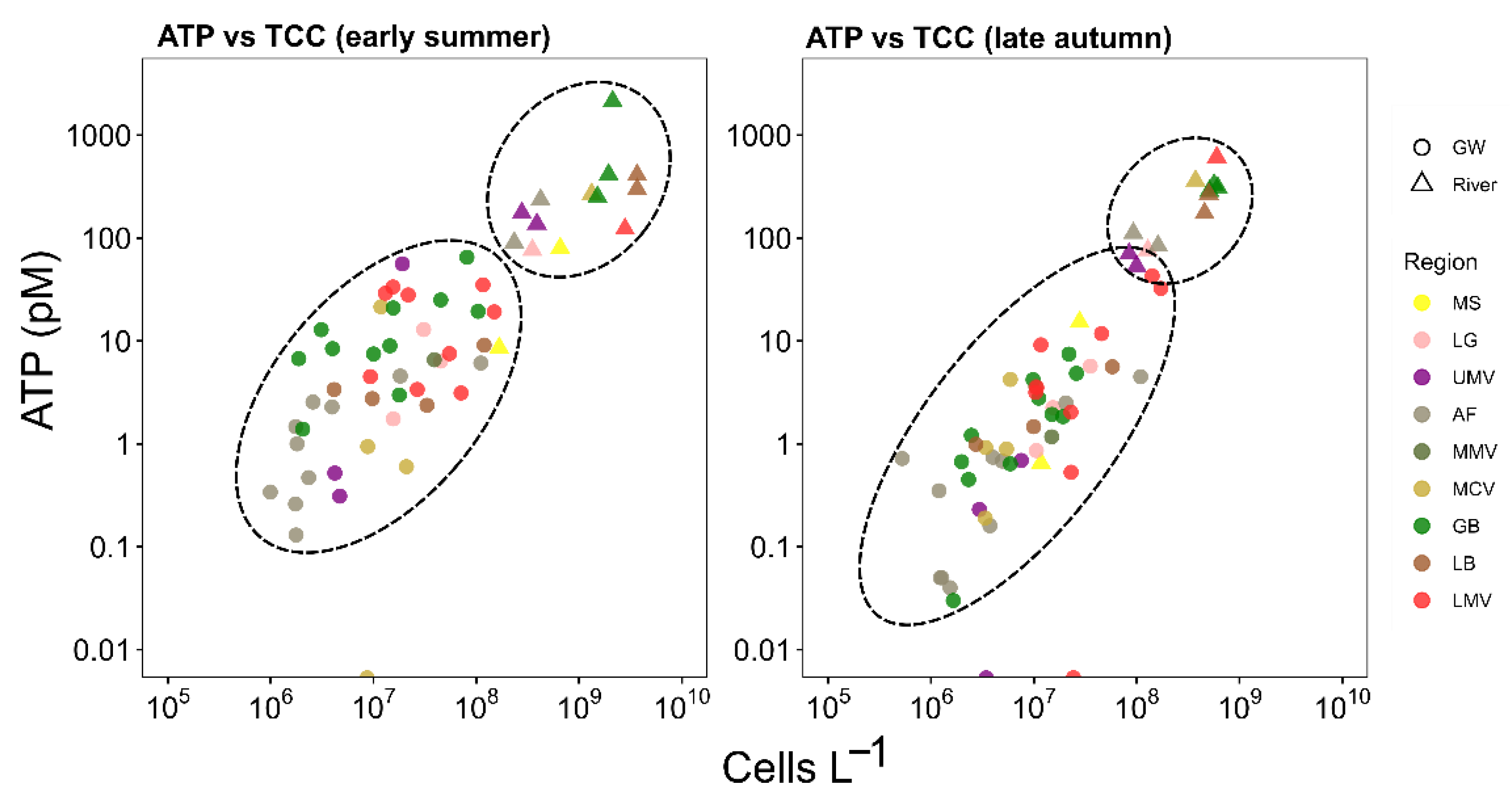 Microorganisms 11 00779 g003 Microorganisms 11 00779 g003