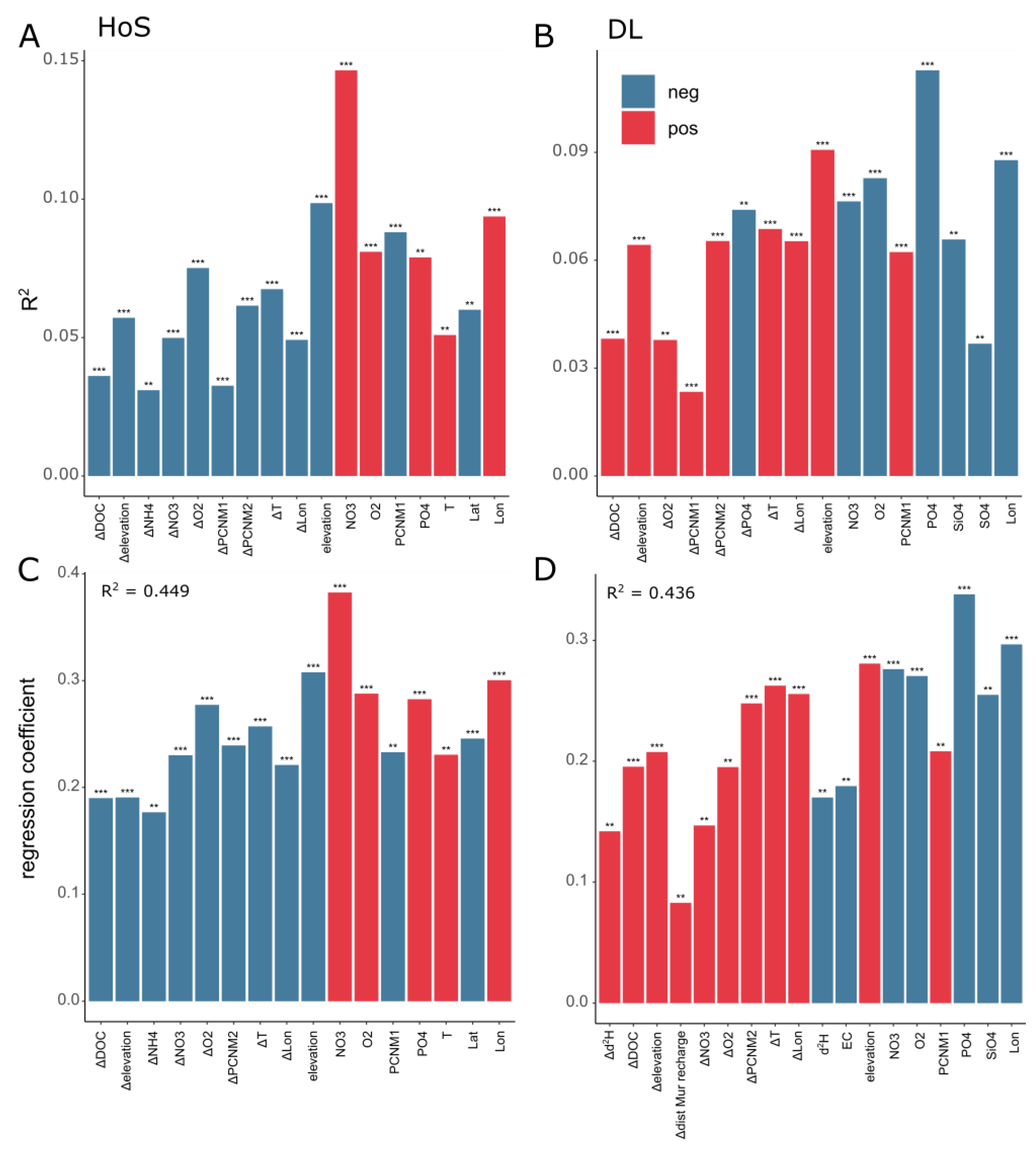 Microorganisms 11 00779 g005 Microorganisms 11 00779 g005