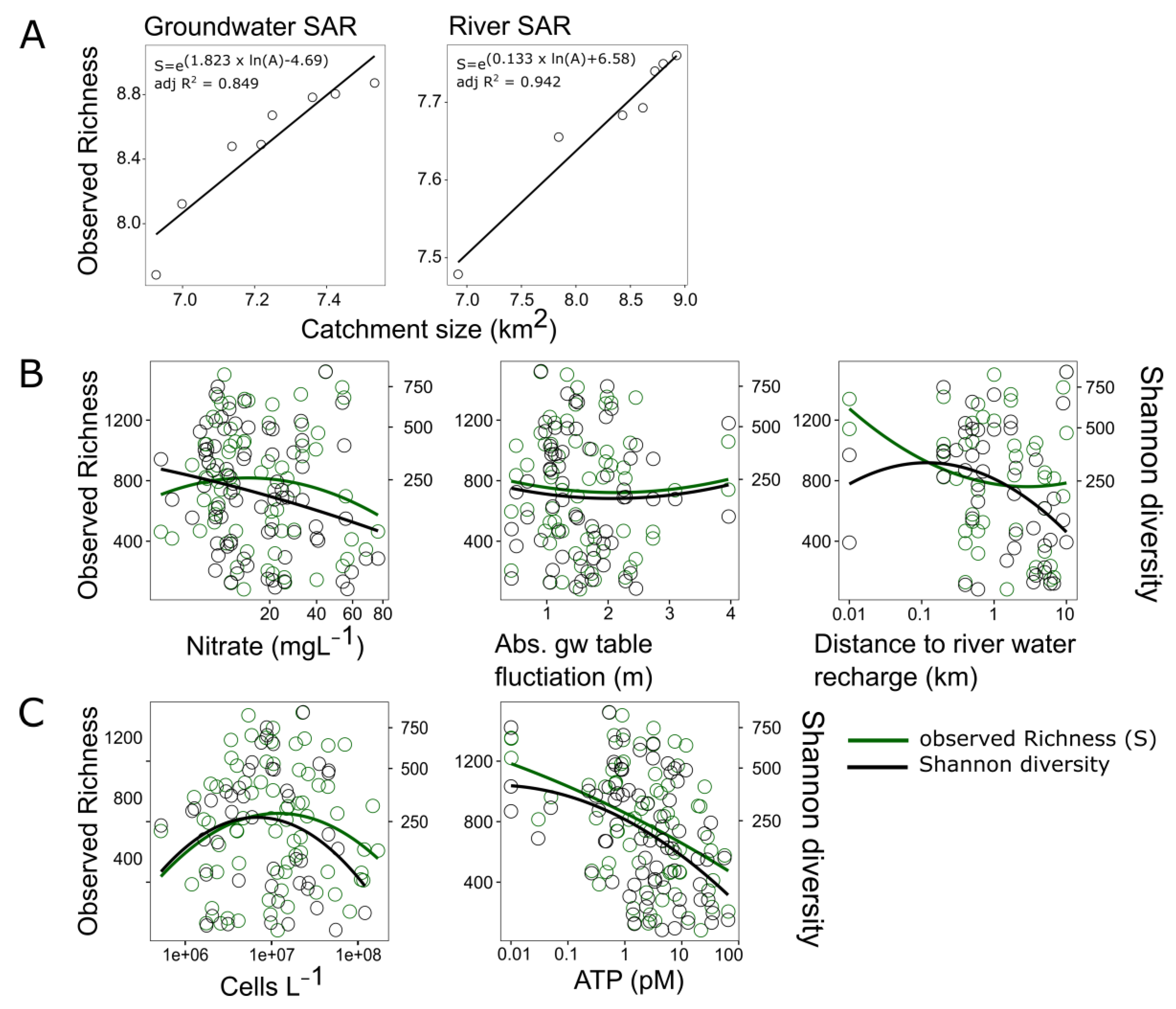 Microorganisms 11 00779 g006 Microorganisms 11 00779 g006