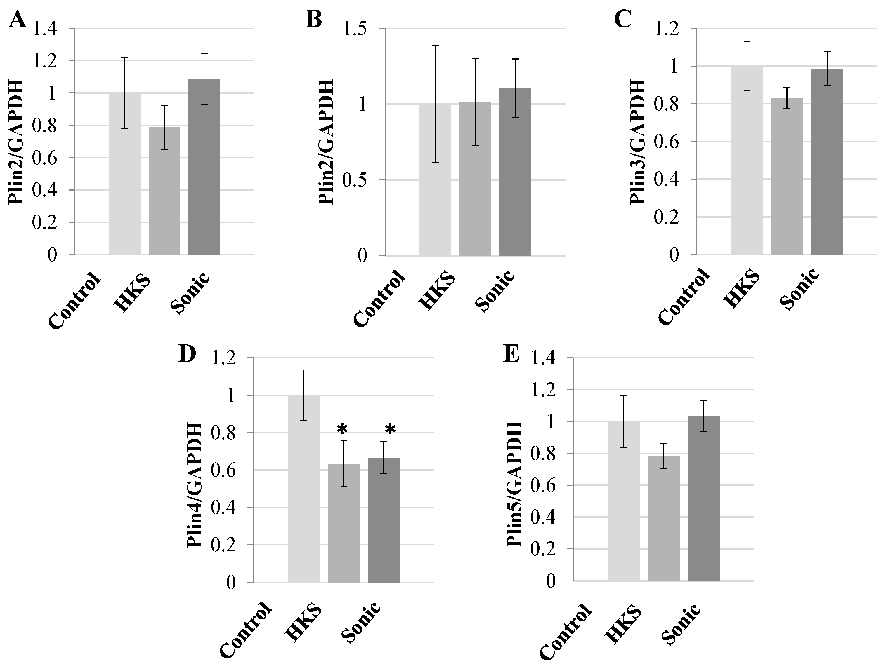 Microorganisms 11 00791 g001 Microorganisms 11 00791 g001