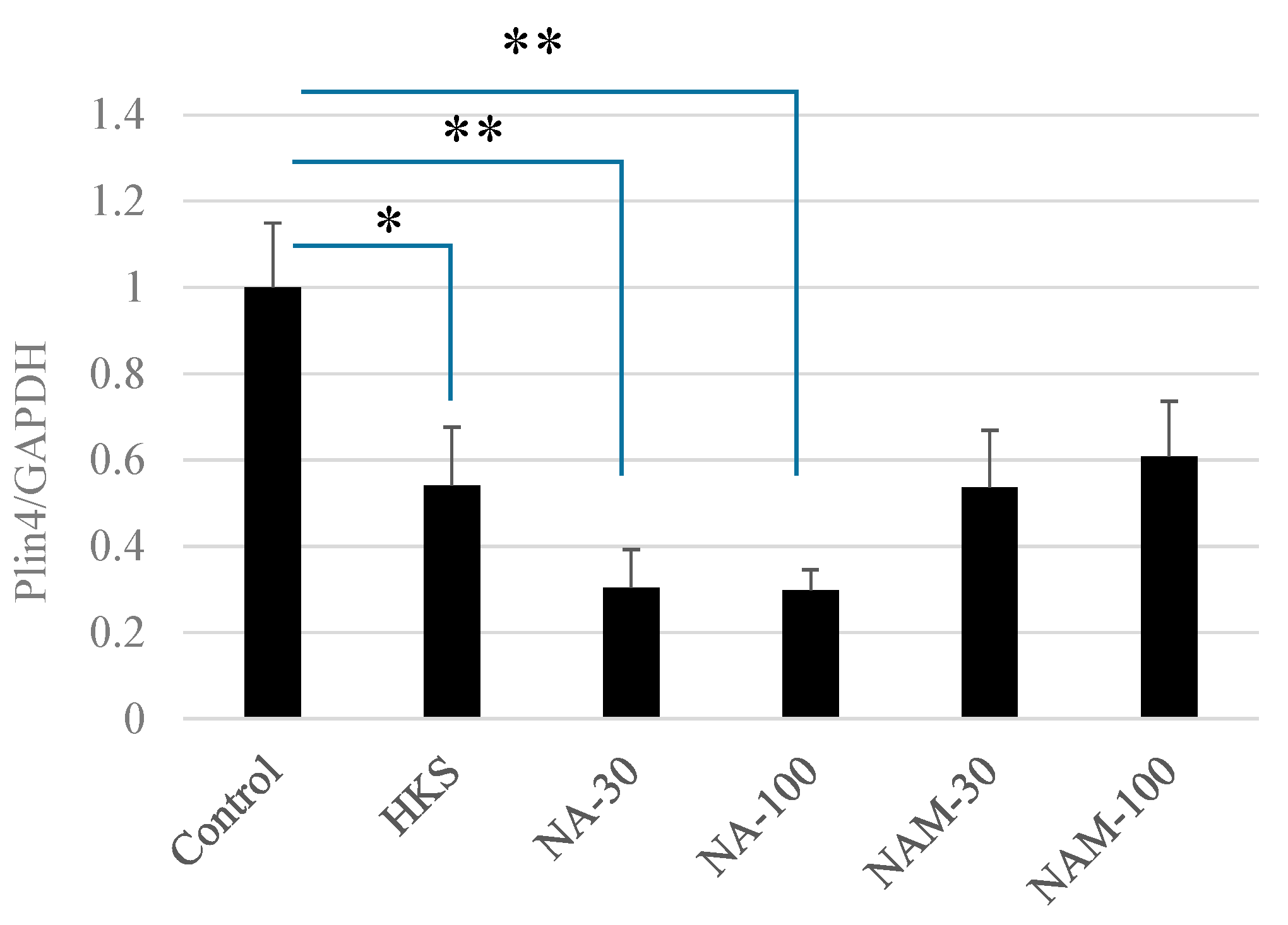 Microorganisms 11 00791 g002 Microorganisms 11 00791 g002