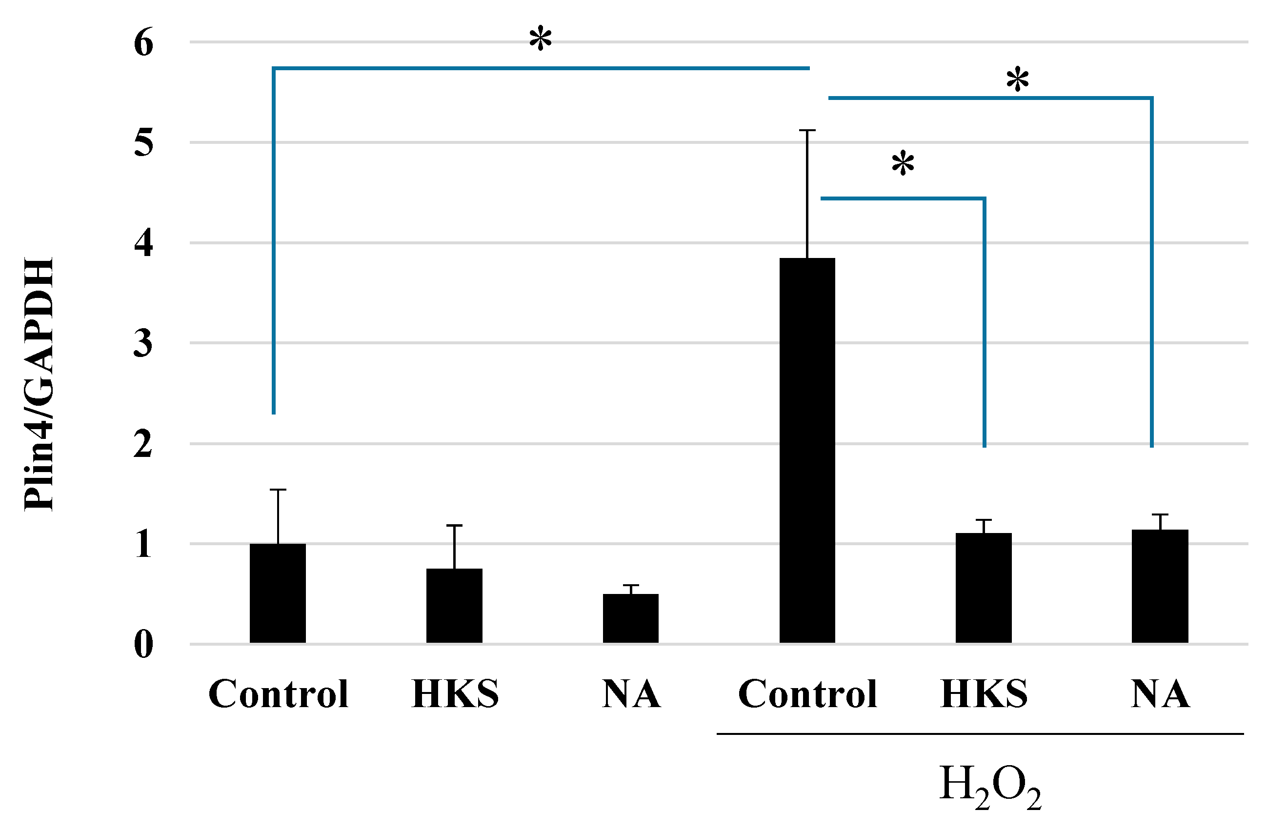 Microorganisms 11 00791 g003 Microorganisms 11 00791 g003
