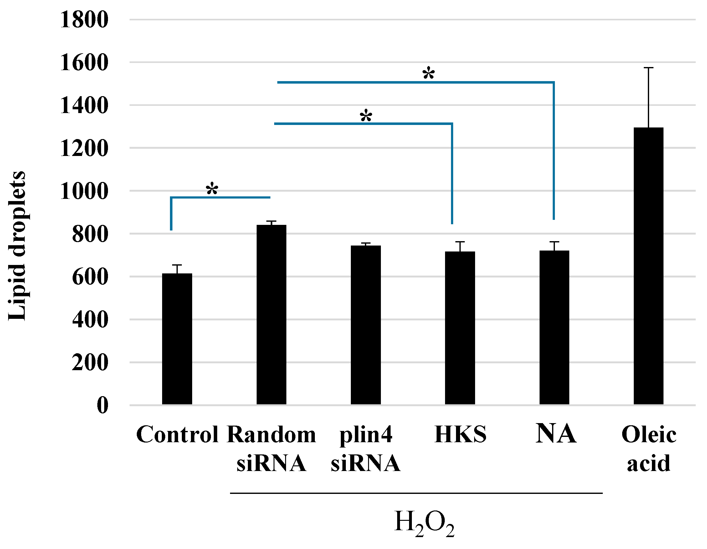Microorganisms 11 00791 g004 Microorganisms 11 00791 g004