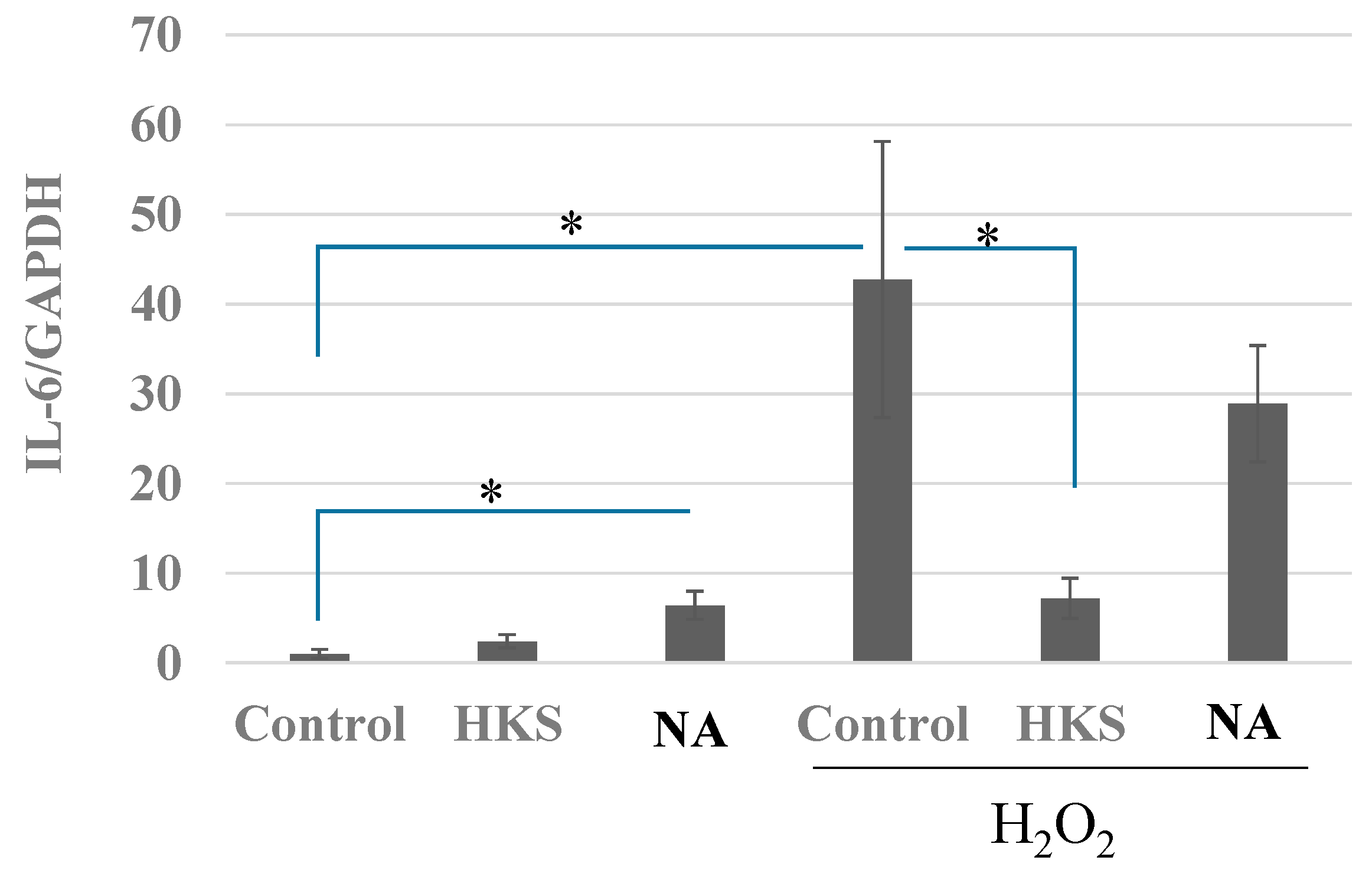 Microorganisms 11 00791 g005 Microorganisms 11 00791 g005