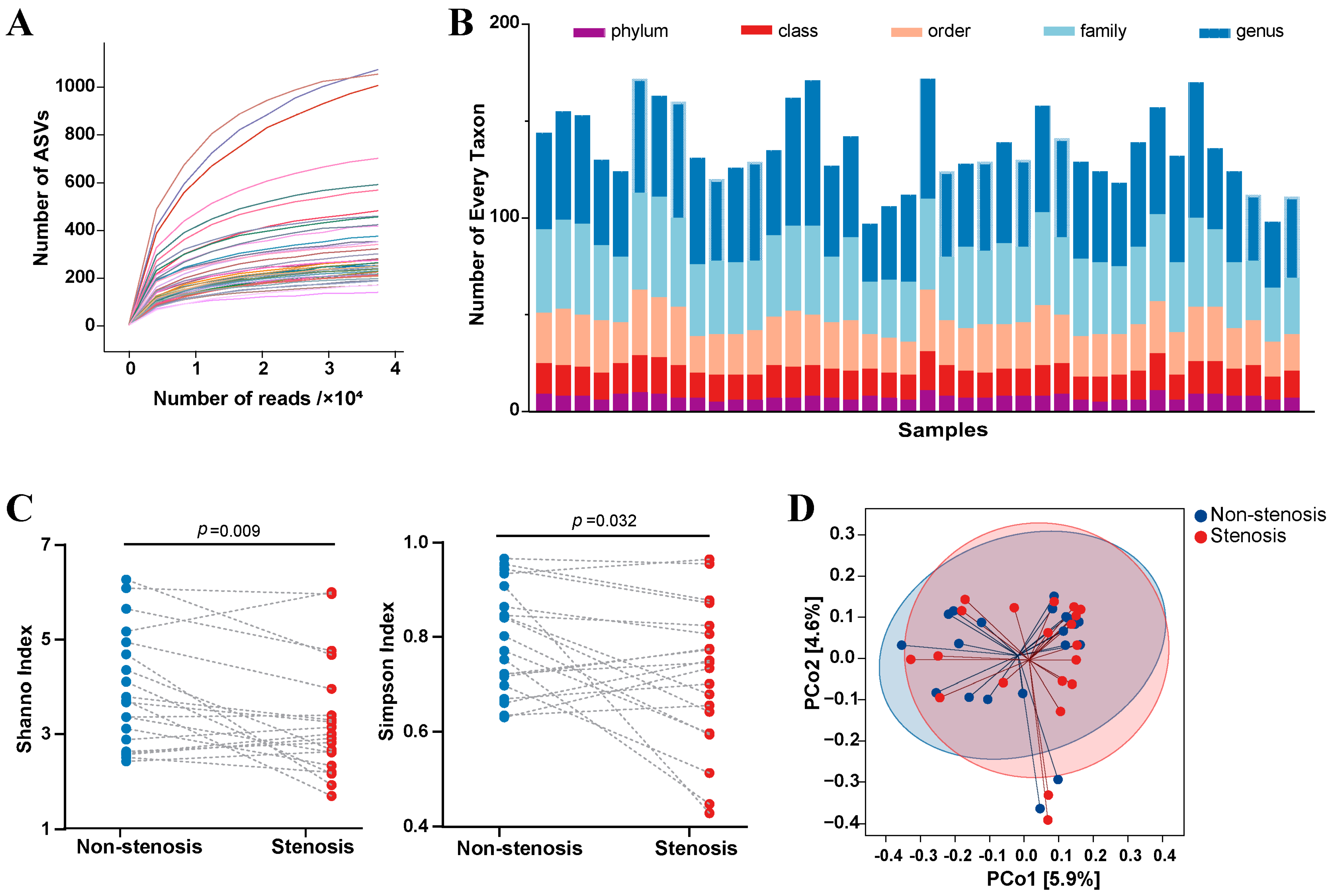 Microorganisms 11 00794 g001 Microorganisms 11 00794 g001