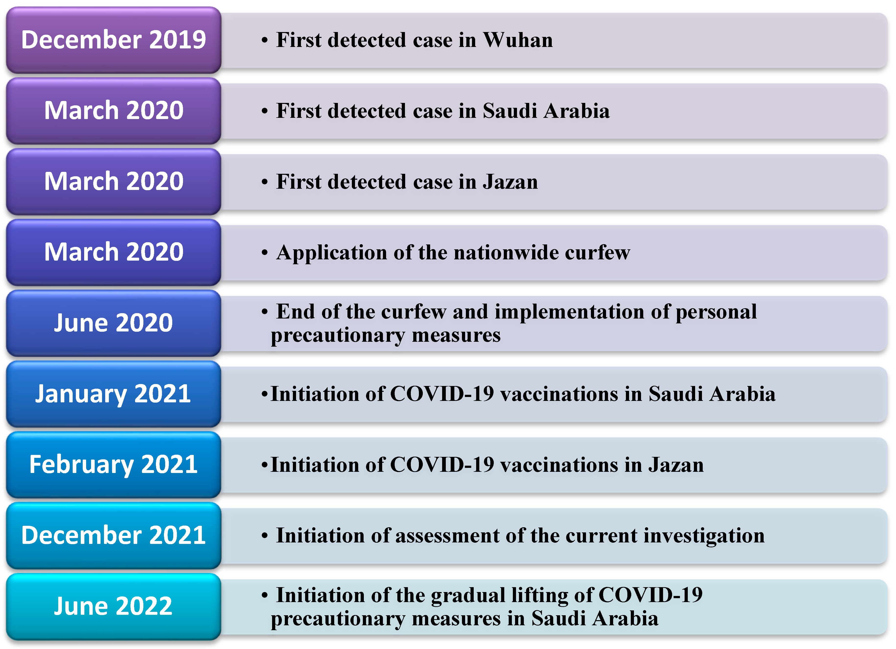 Microorganisms 11 00800 g001