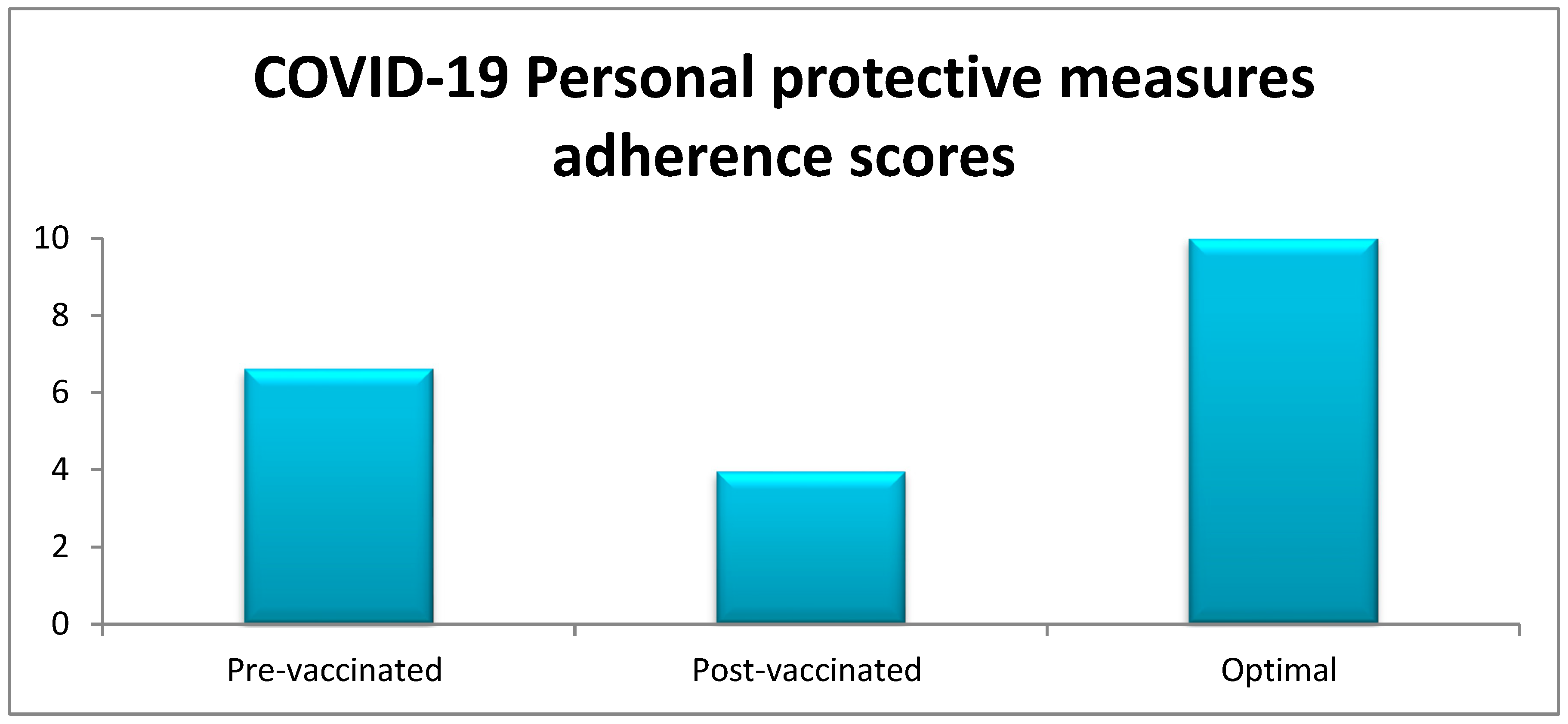 Microorganisms 11 00800 g002