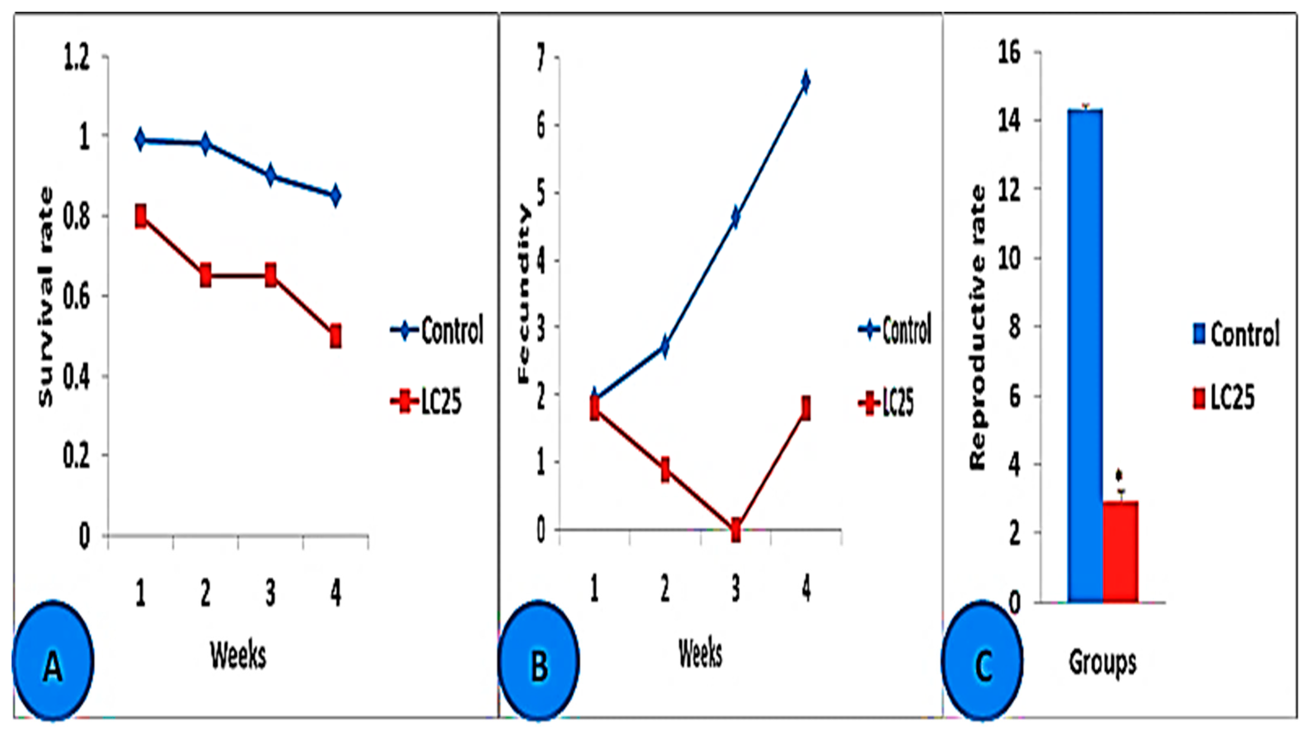 Microorganisms 11 00811 g002