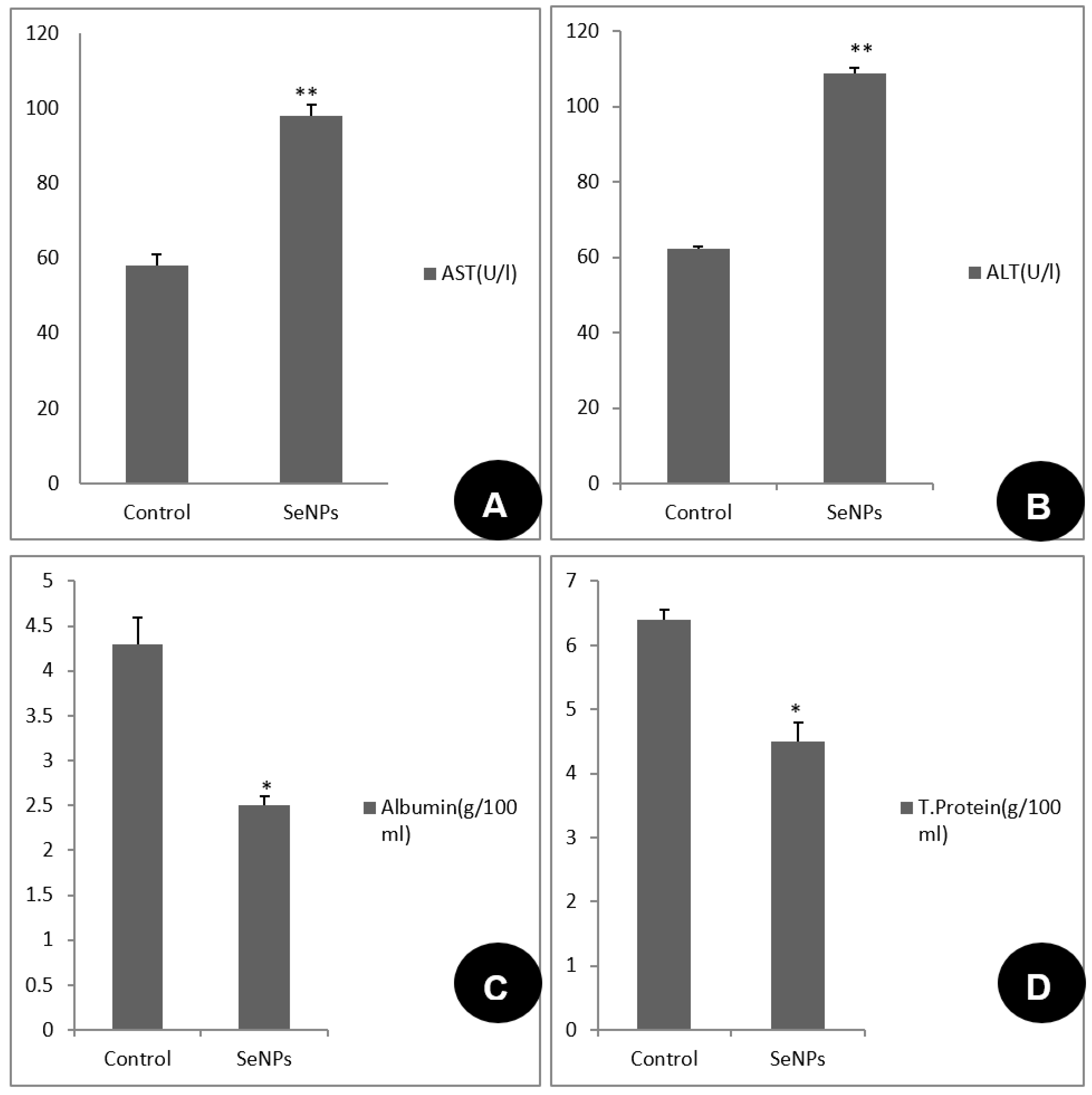 Microorganisms 11 00811 g003