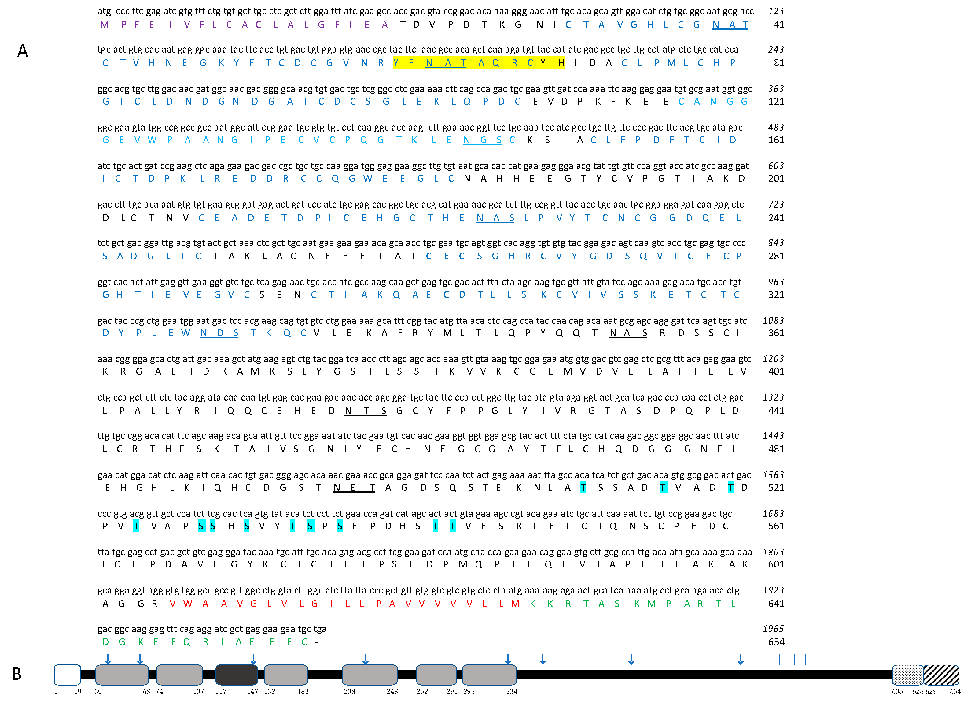 Microorganisms 11 00822 g002
