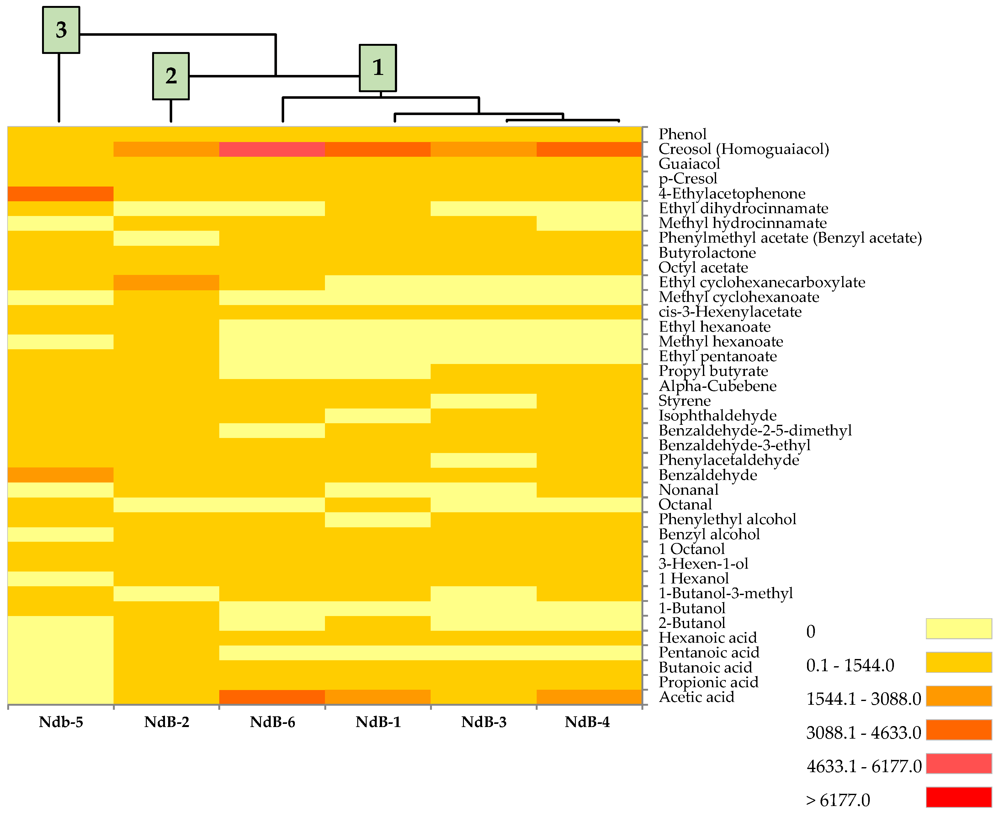 Microorganisms 11 00825 g004