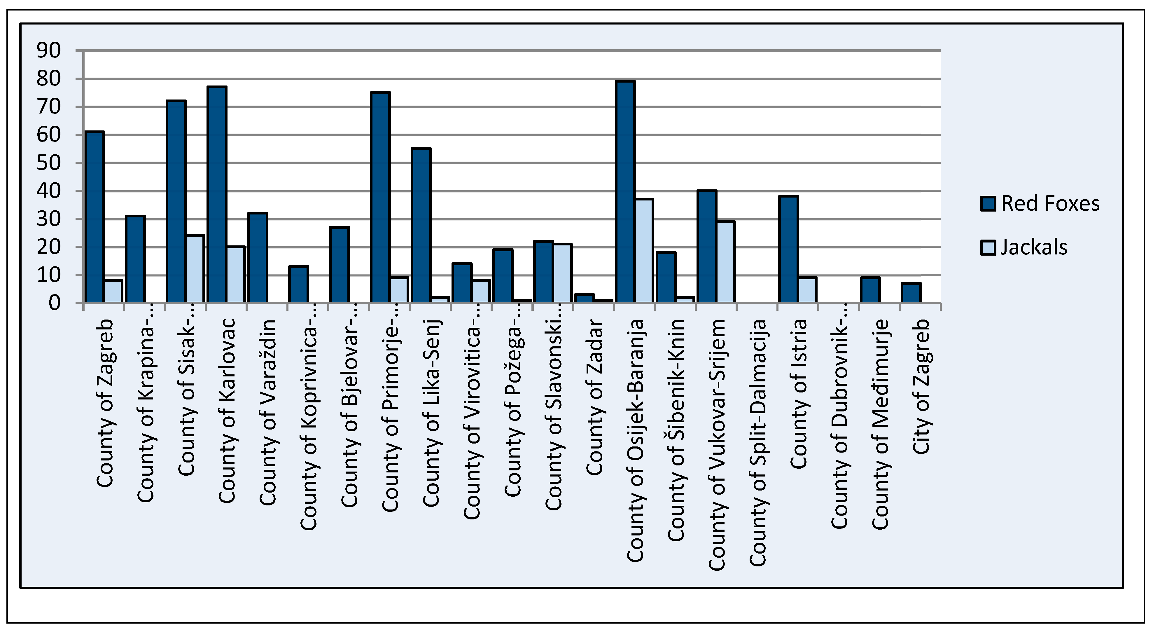 Microorganisms 11 00834 g002 Microorganisms 11 00834 g002