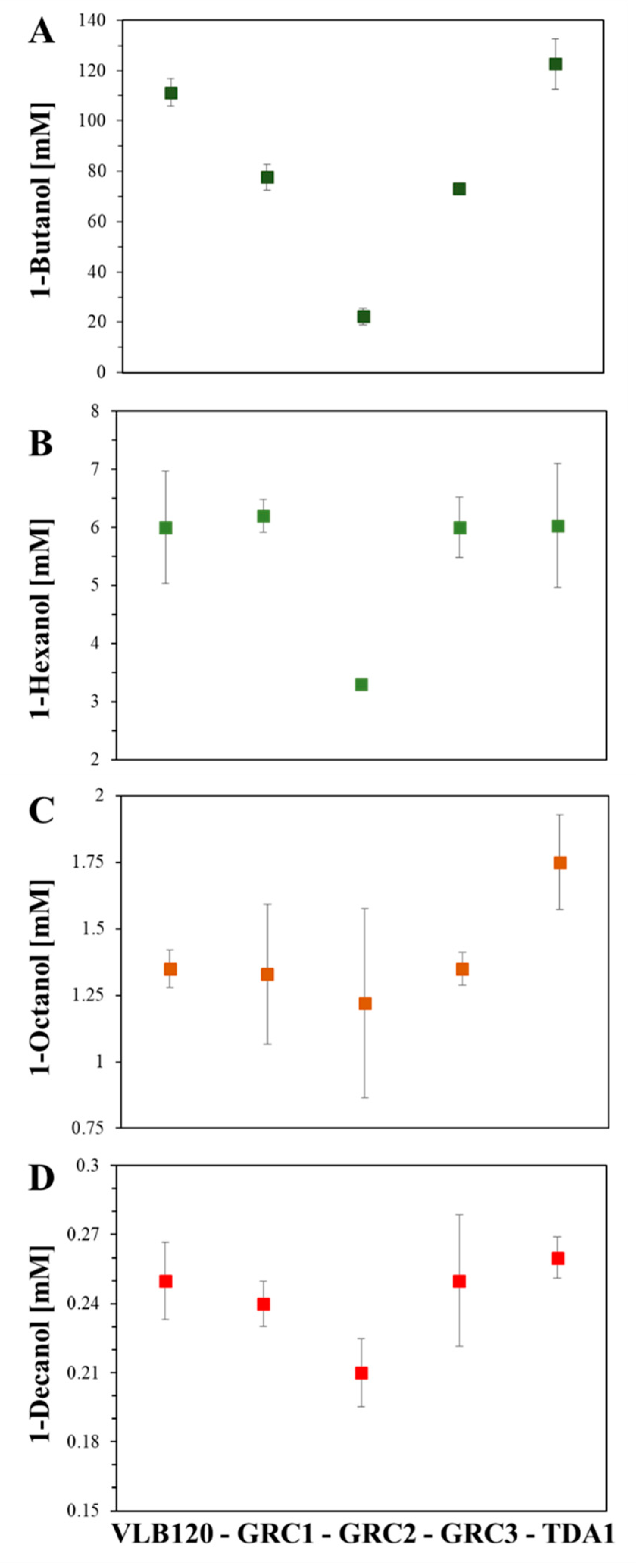Microorganisms 11 00837 g002 Microorganisms 11 00837 g002