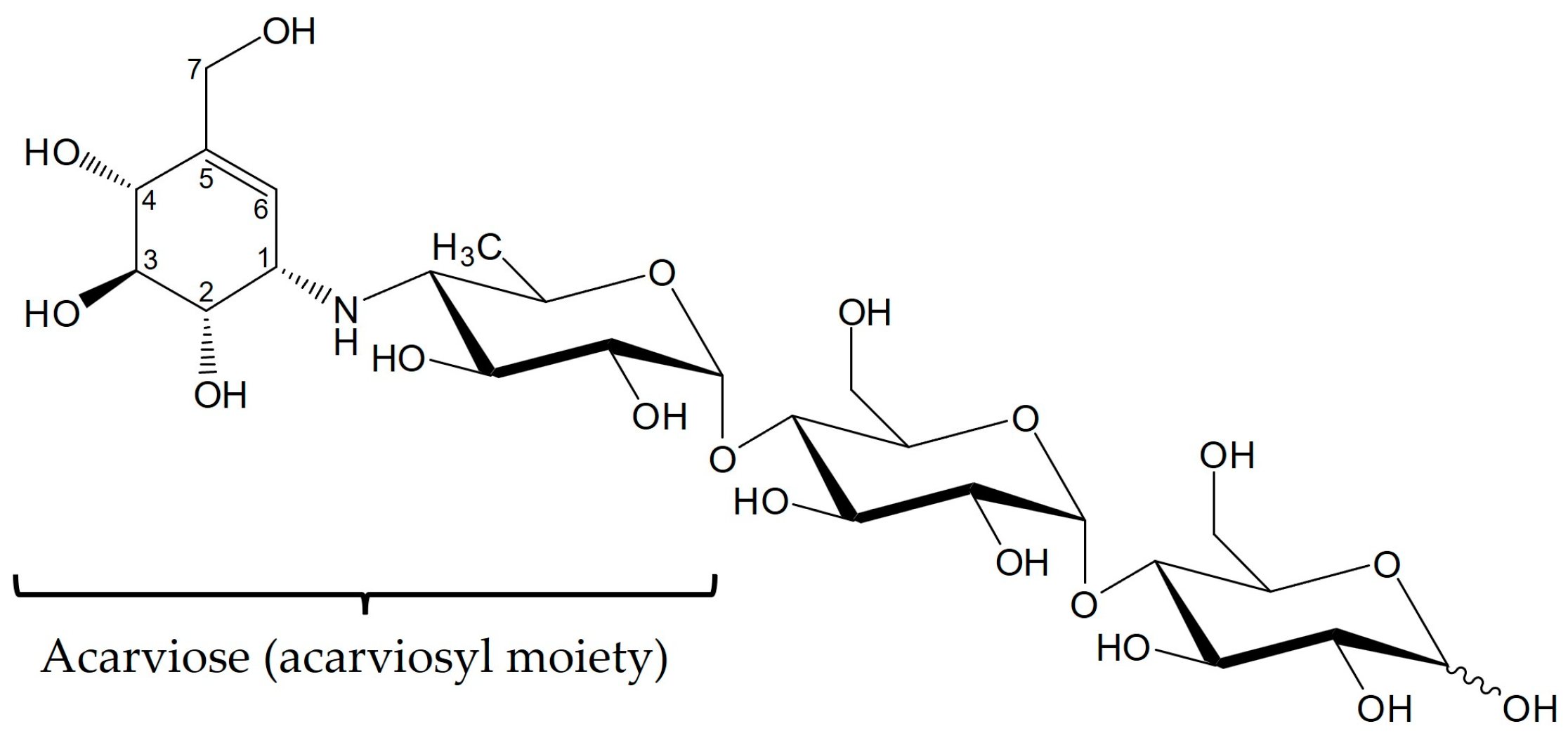 Microorganisms 11 00848 g001