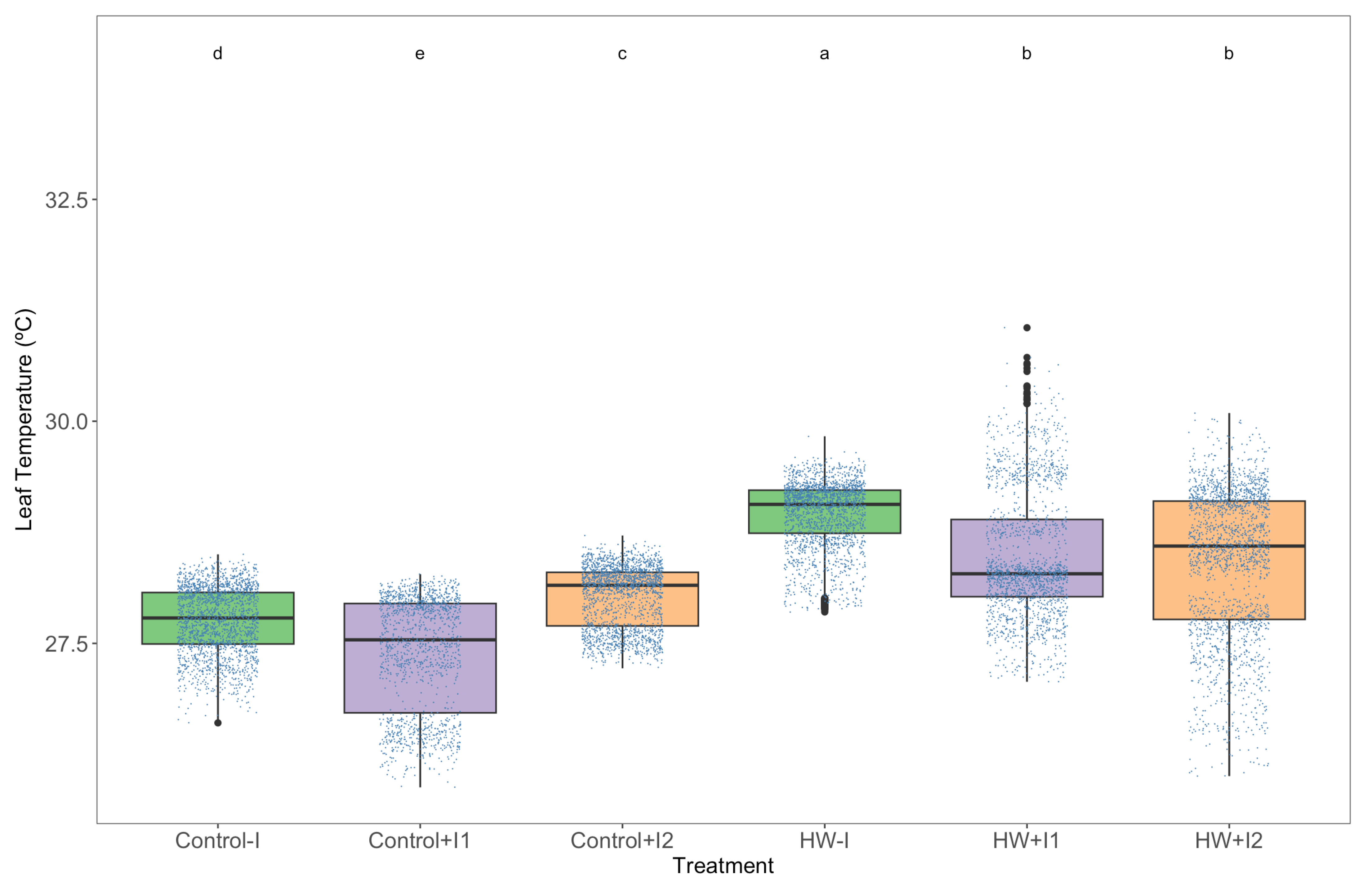Microorganisms 11 00856 g002 Microorganisms 11 00856 g002
