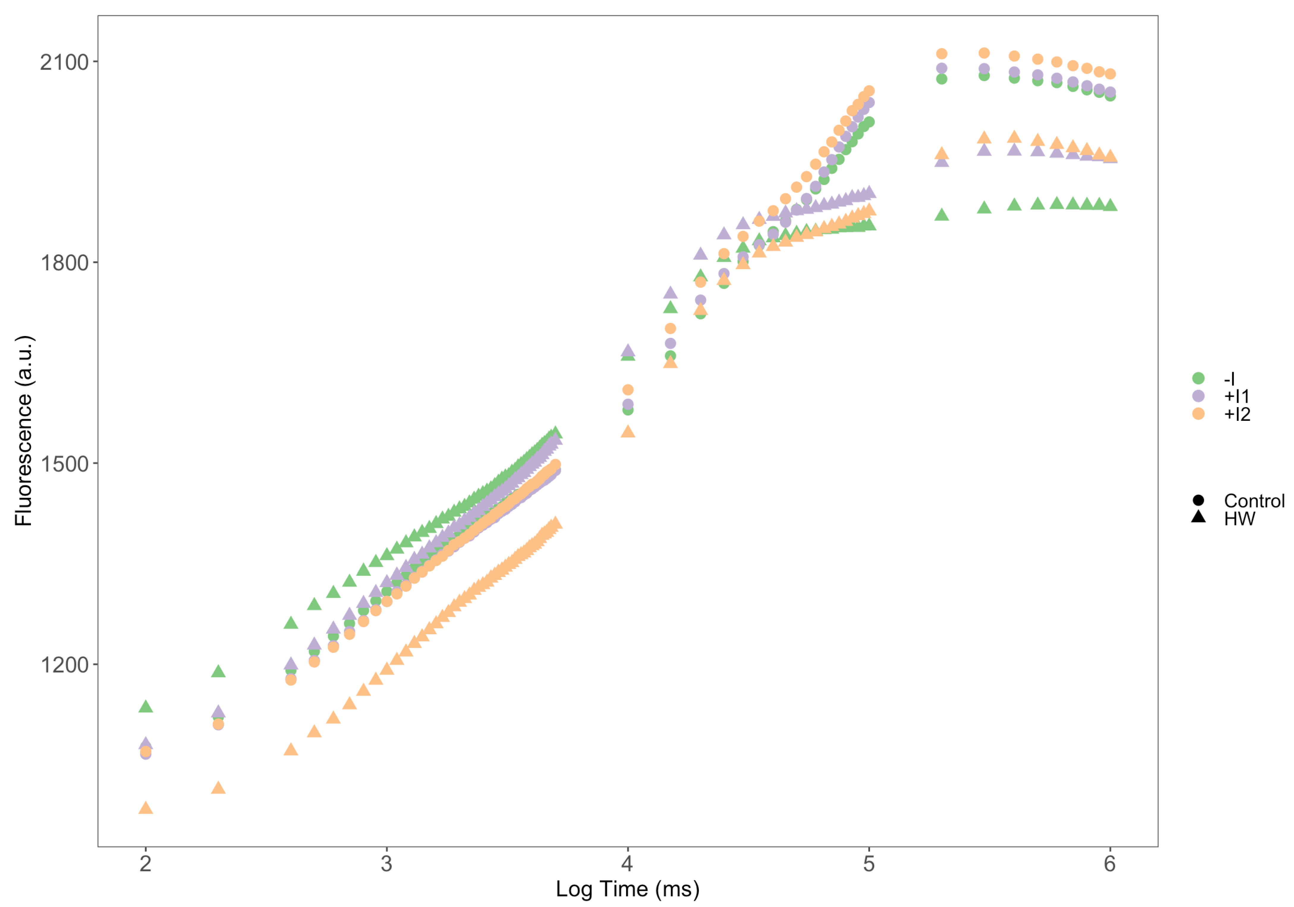 Microorganisms 11 00856 g003 Microorganisms 11 00856 g003