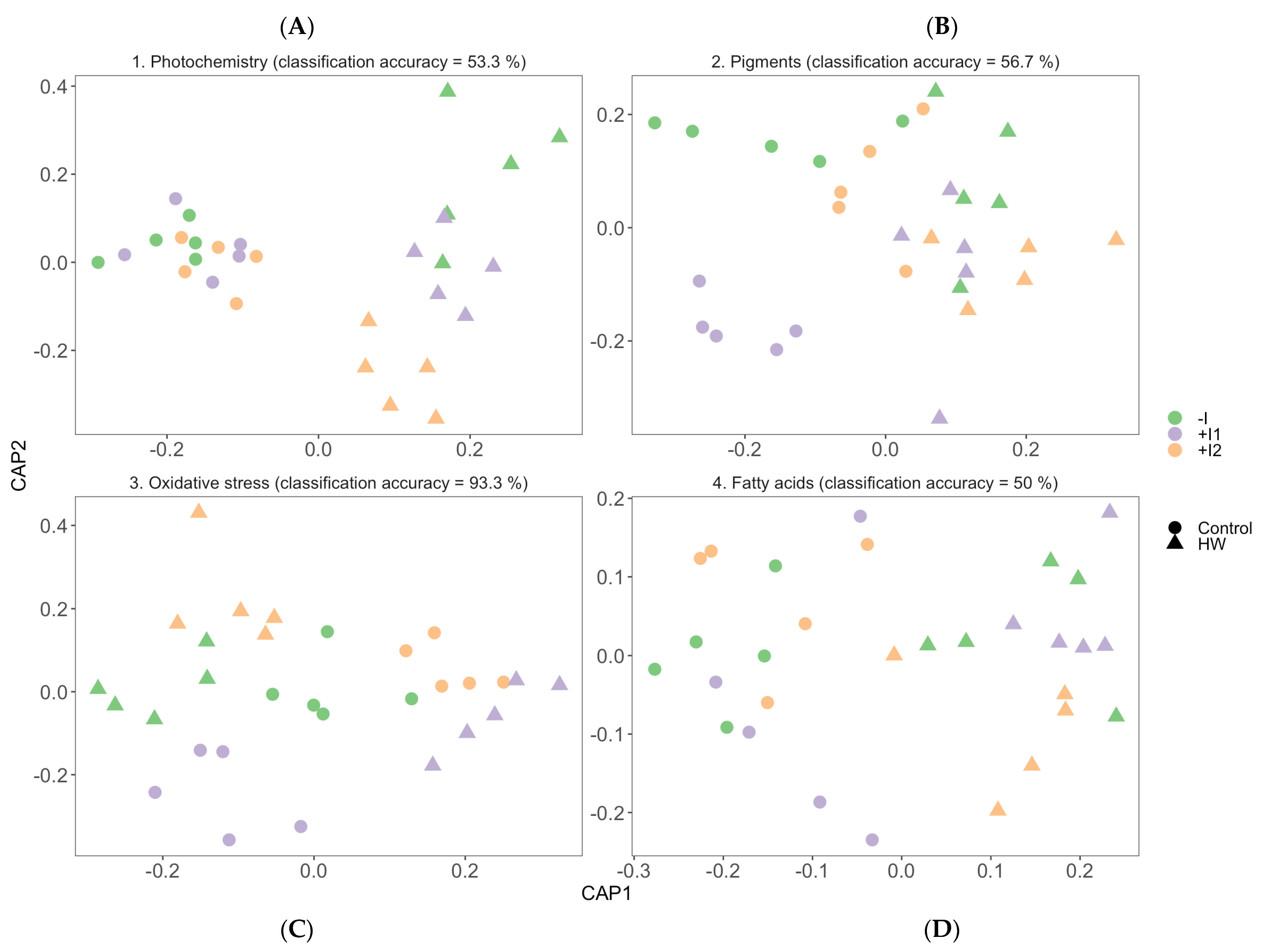 Microorganisms 11 00856 g010 Microorganisms 11 00856 g010